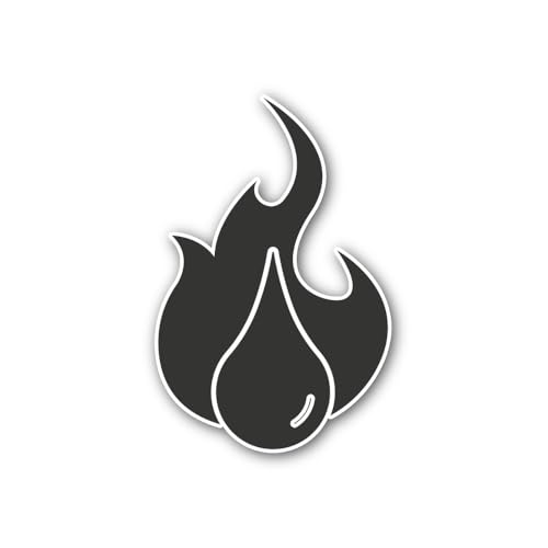 2 (Pieces) 3" and 5" Fire Extinguisher Class B Graphic Sticker, Waterproof Vinyl Decals for Many Pur