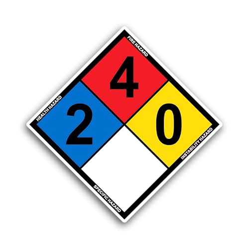 2 (Pieces) 3" and 5" Products In Condensate On ComplianceSign Sticker, Waterproof Vinyl Decals for M