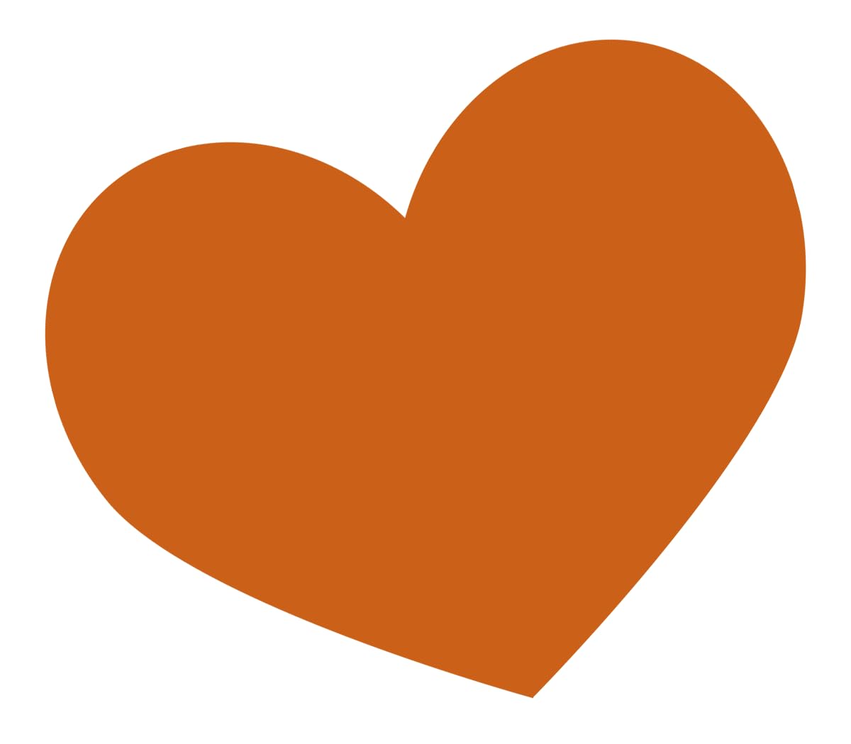 2 (Pieces) 3" and 5" Stickers n Decals Heart Sticker - Motivational Sticker Vinyl Decal Sticker, Wat