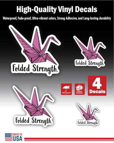 Inspirational Quote Happy Motivational Sticker Vinyl Decal Motivation Stickers- 5" Vinyl Sticker Wat