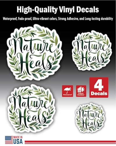 Inspirational Quote Don't Forget to Smile Motivational Sticker Vinyl Decal Motivation Stickers- Choo