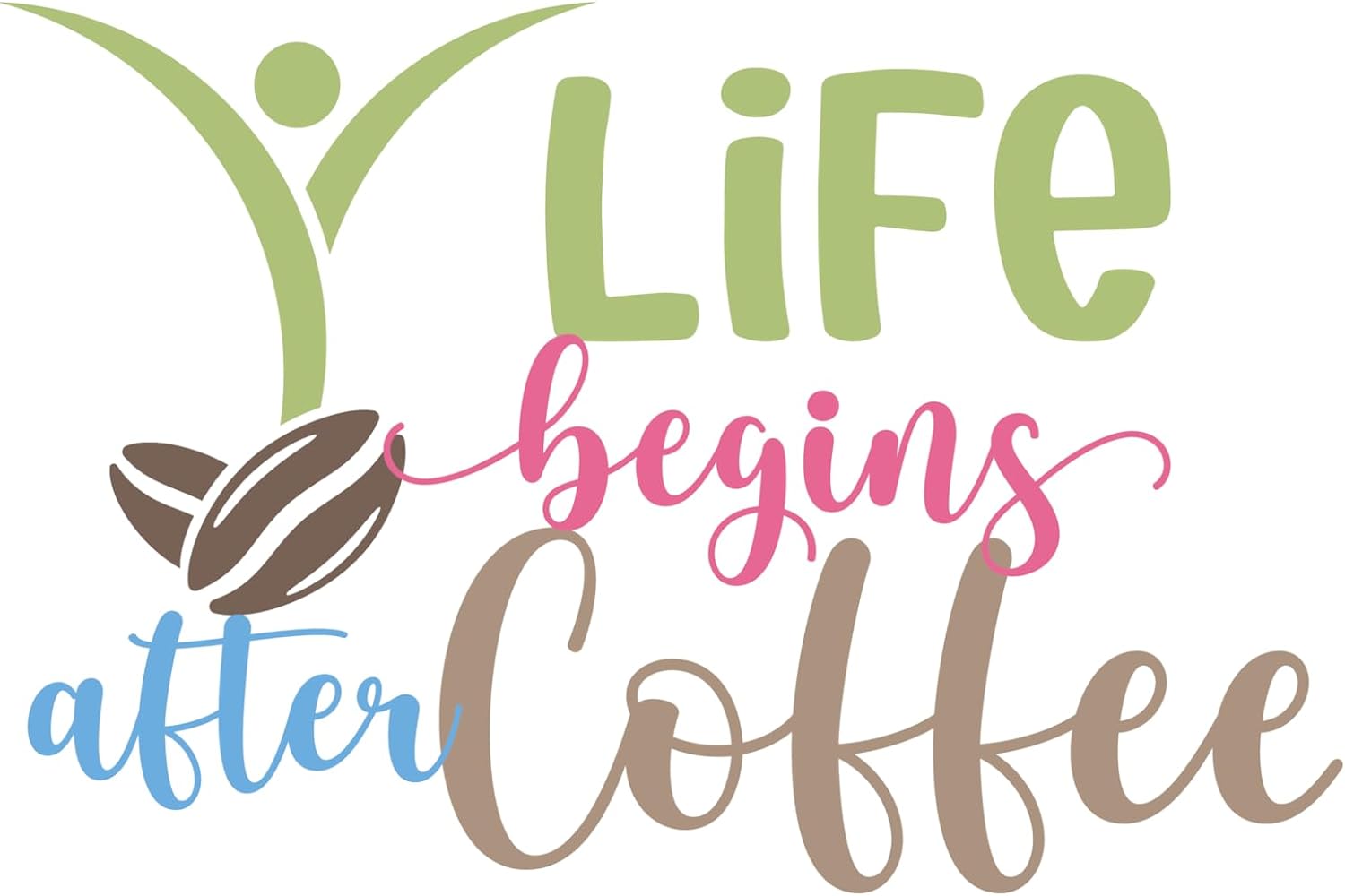 Inspirational Quote "Life Begins After Coffee -" Motivational Sticker Vinyl Decal Motivation Stickers- 5" Vinyl Sticker Waterproof