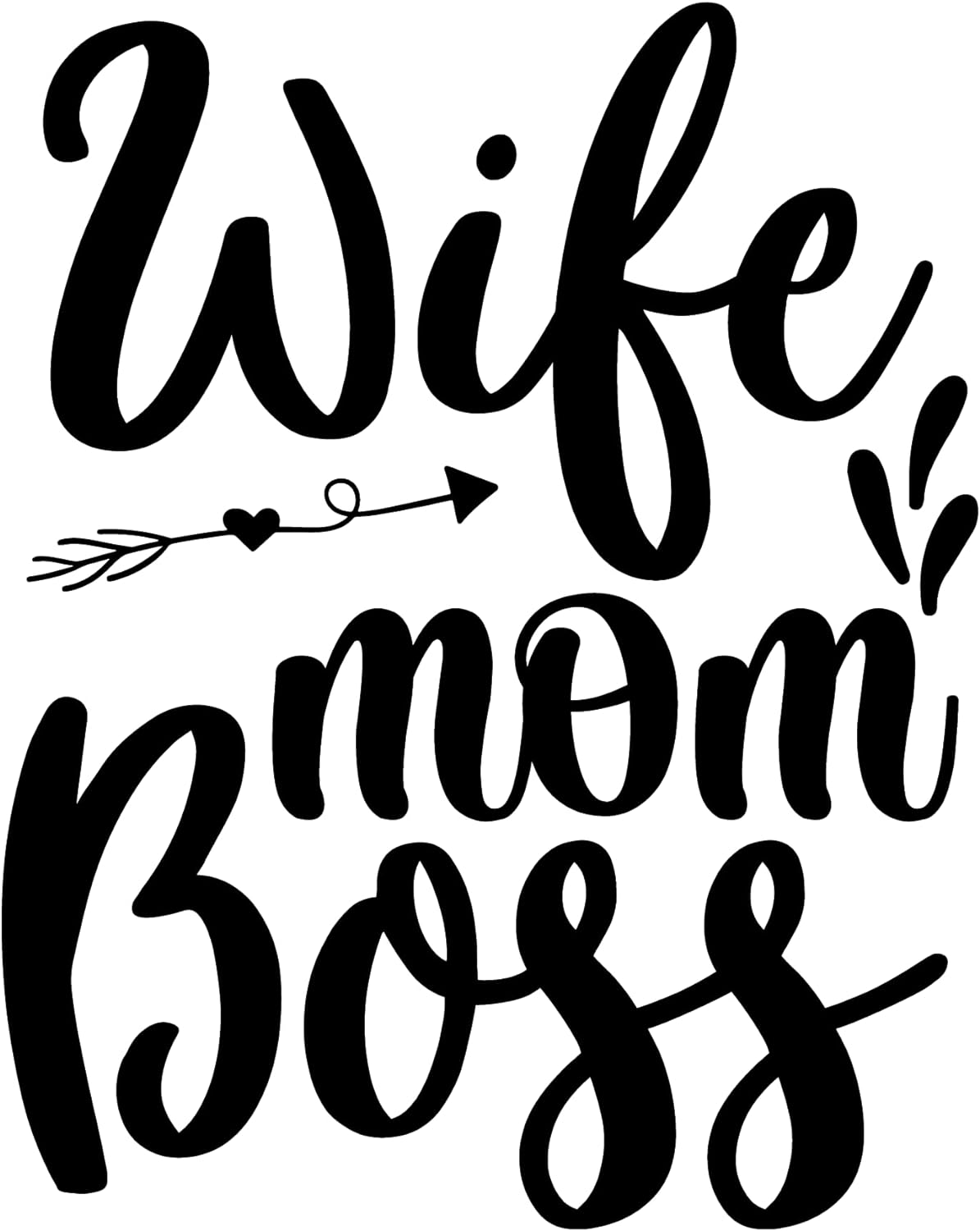 Inspirational Quote "Wife Mom Boss" Motivational Sticker Vinyl Decal Motivation Stickers- 5" Vinyl Sticker Waterproof