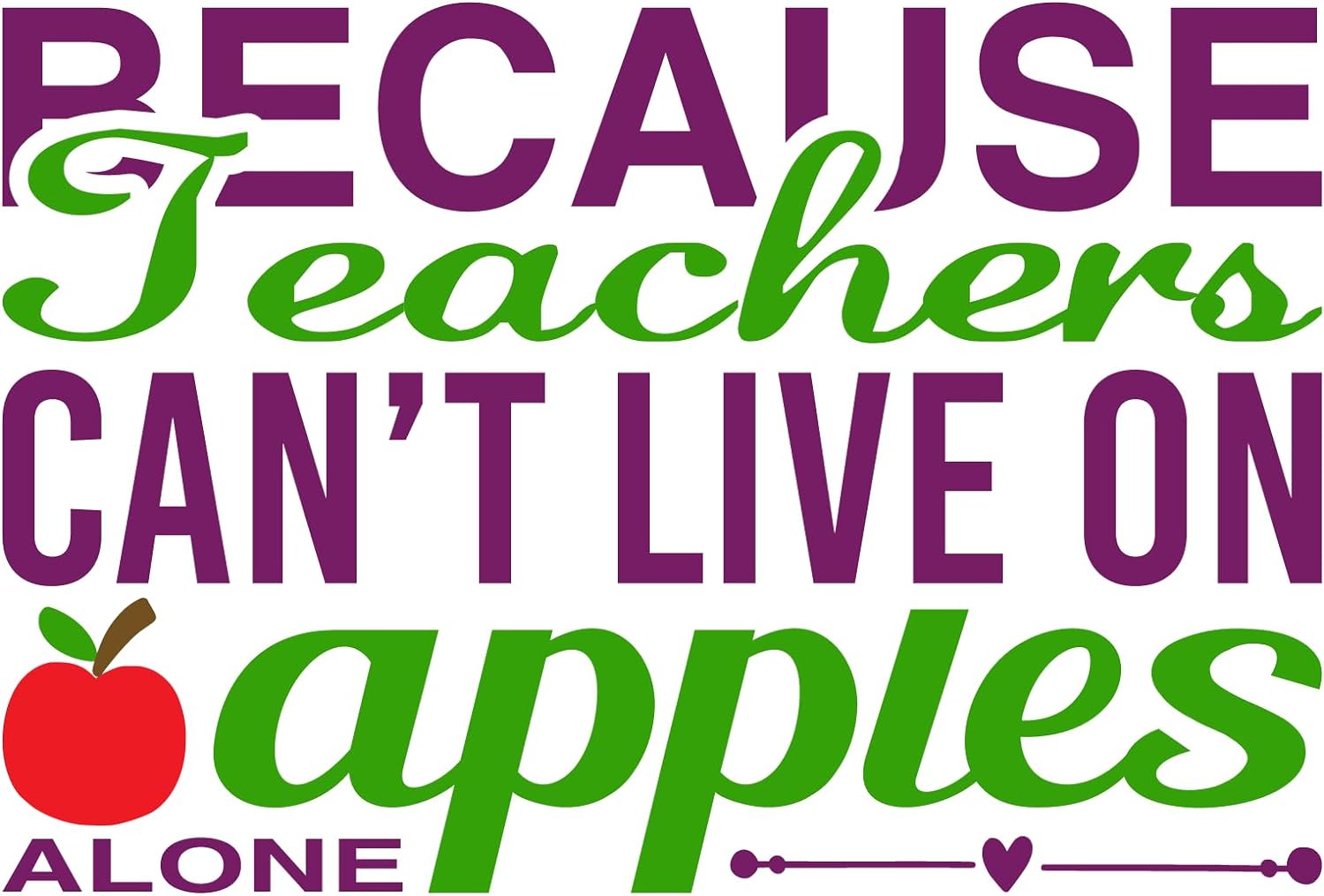 Inspirational Quote "Because Teachers Can't Live On Apples Alone - quate" Motivational Sticker Vinyl Decal Motivation Stickers- 5" Vinyl Sticker Waterproof