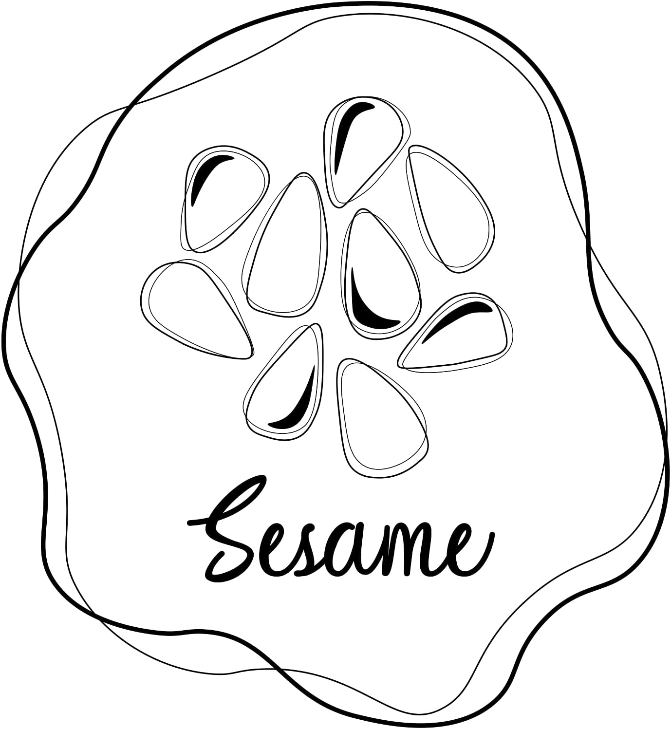 Inspirational Quote Sesame, Cute Motivational Sticker Vinyl Decal Motivation Stickers- 5" Vinyl Sticker Waterproof