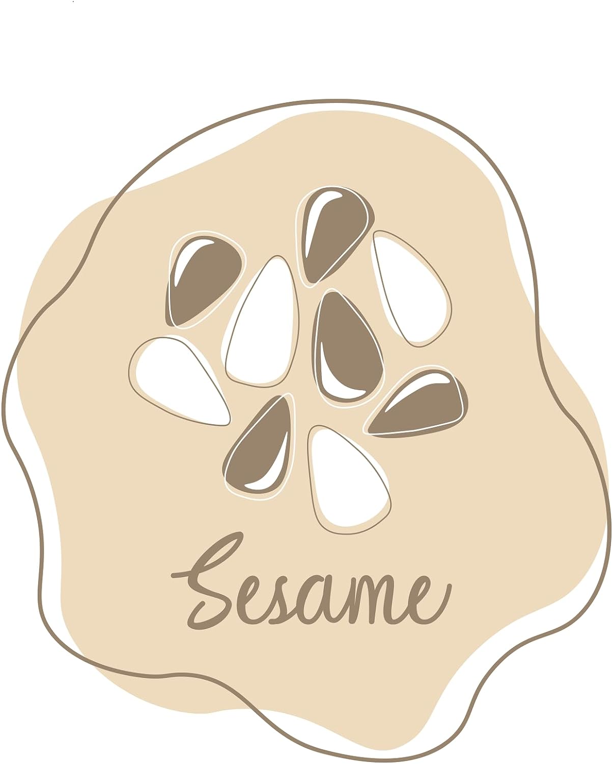 Inspirational Quote Sesame Motivational Sticker Vinyl Decal Motivation Stickers- 5" Vinyl Sticker Waterproof