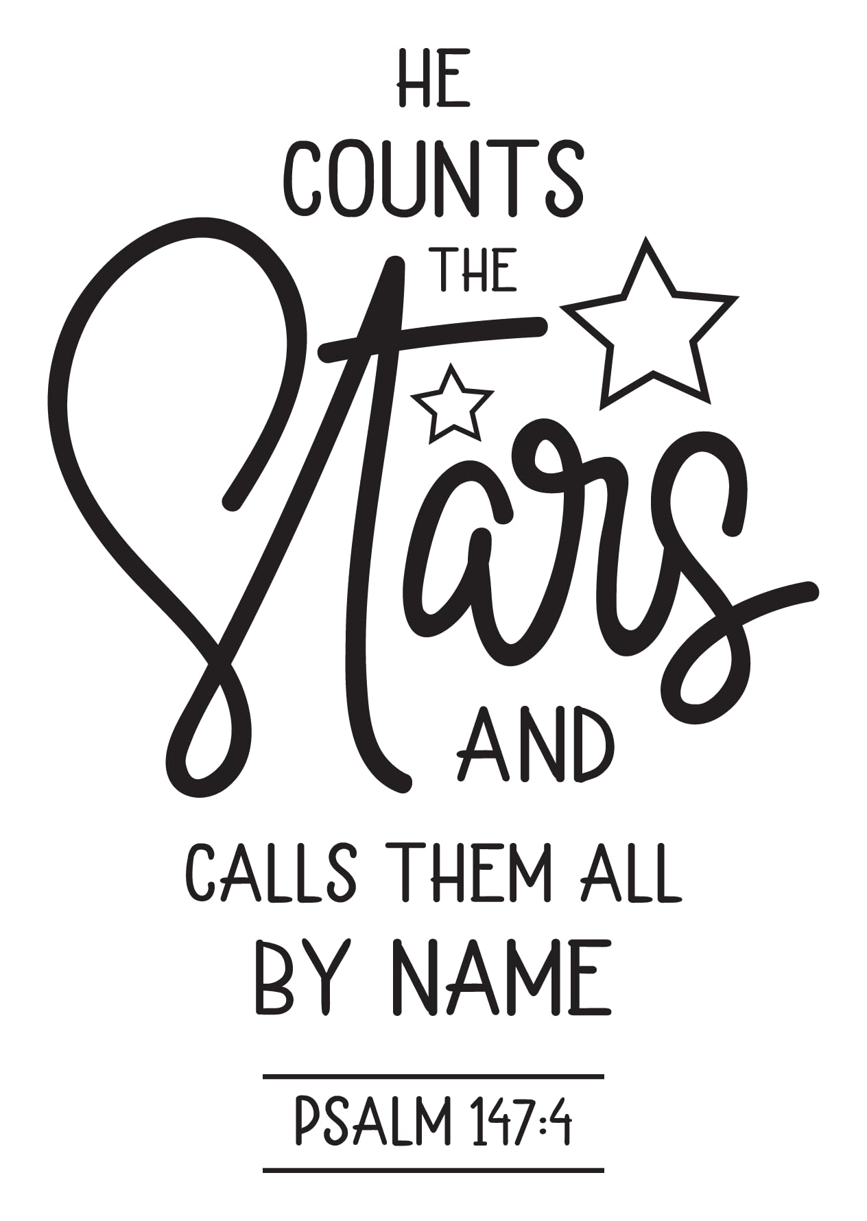 Inspirational Quote Be Ware Motivational Sticker Vinyl Decal Motivation Stickers- Choose in 3”, 5” o