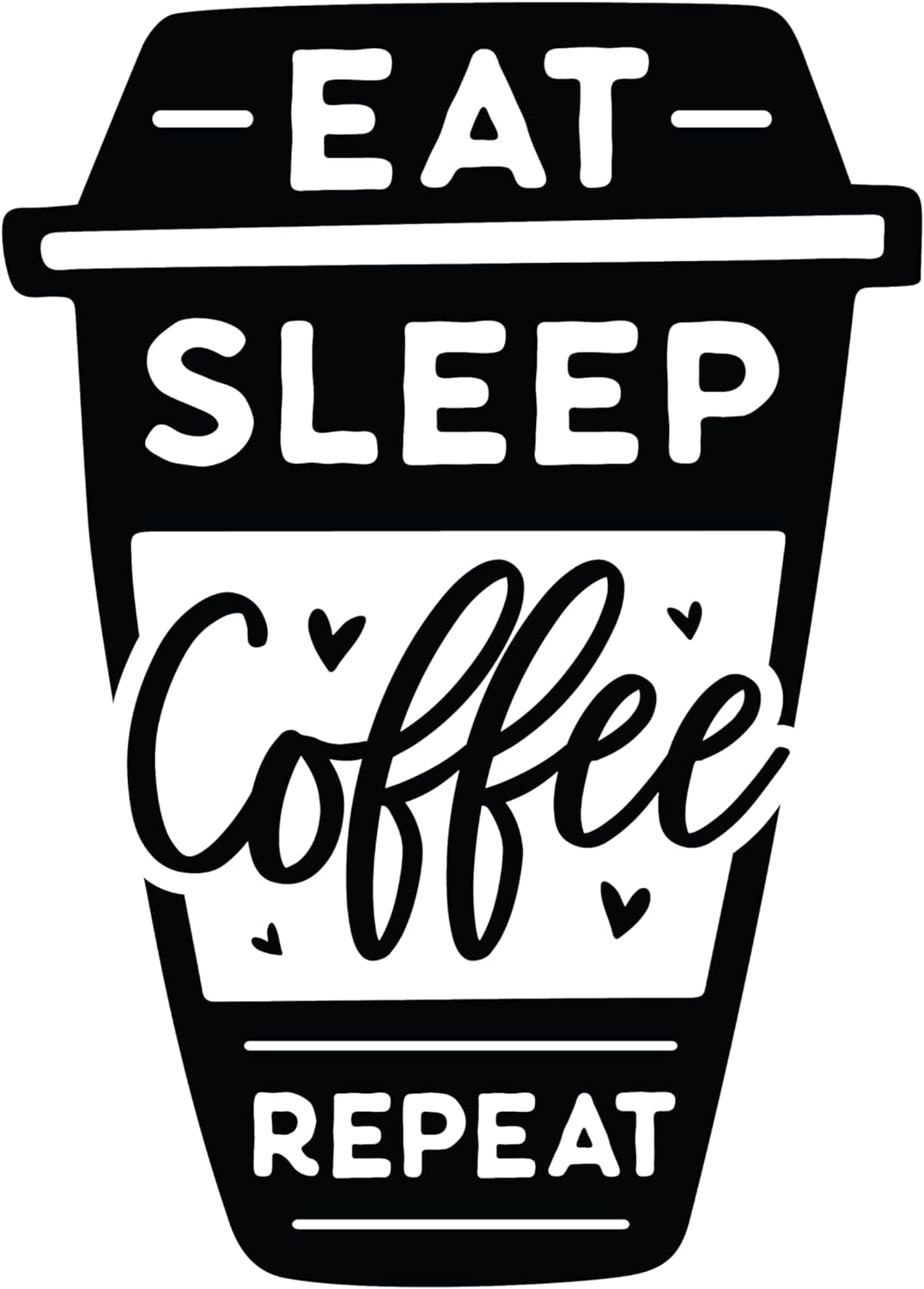Inspirational Quote "Eat Sleep Coffee Repeat" Motivational Sticker Vinyl Decal Motivation Stickers- 5" Vinyl Sticker Waterproof