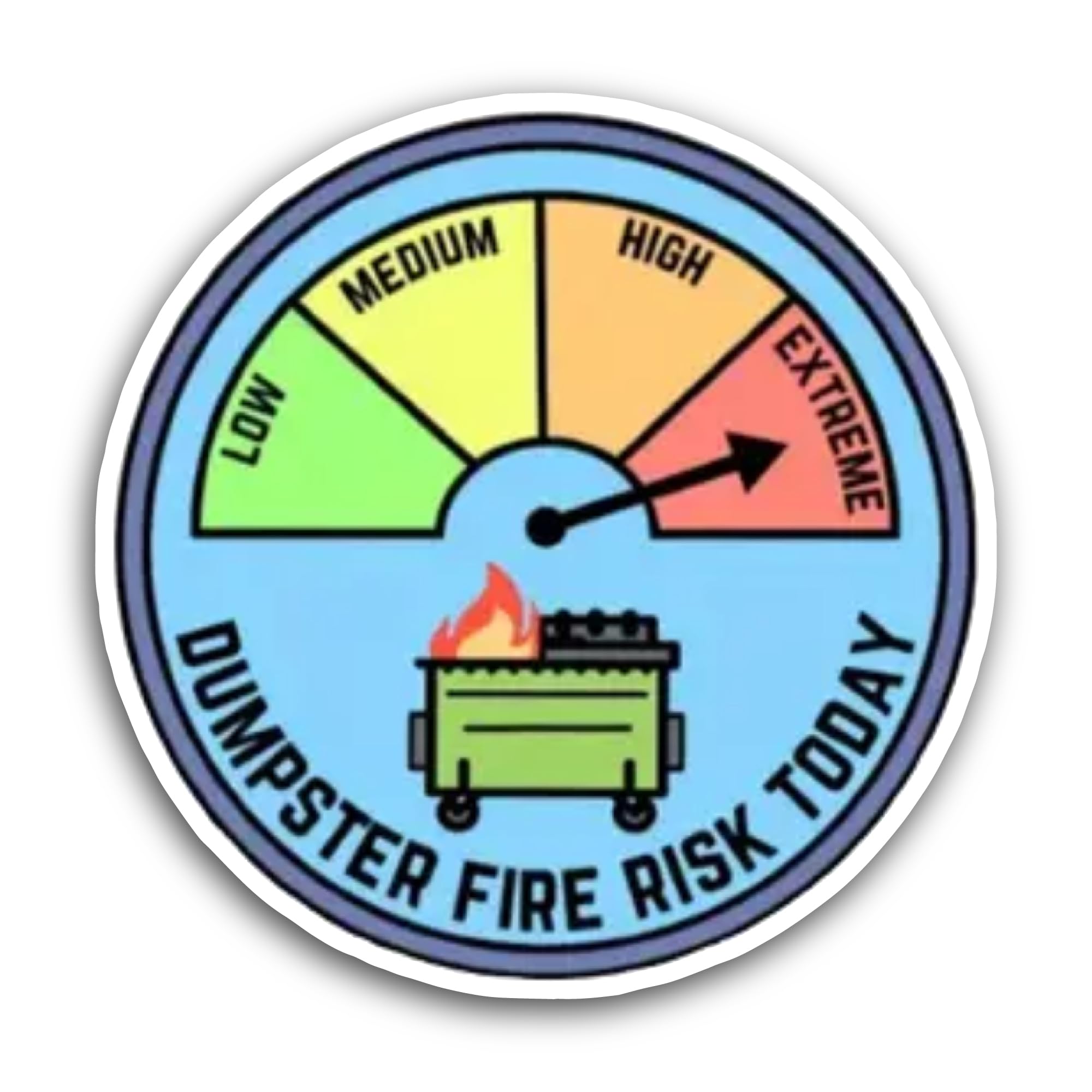 2 (Pieces) 3" and 5" Dumpster Fire Sticker, Waterproof Vinyl Decals for Many Purpose Like Cars, Truc