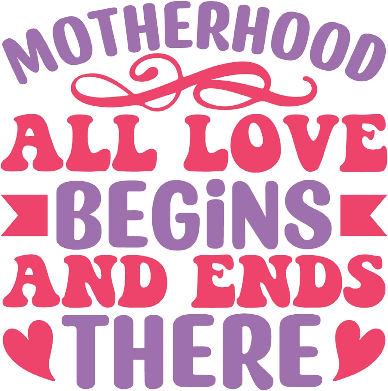 Inspirational Quote "Motherhood All Loves Begins and end There" Motivational Sticker Vinyl Decal Motivation Stickers- 5" Vinyl Sticker Waterproof