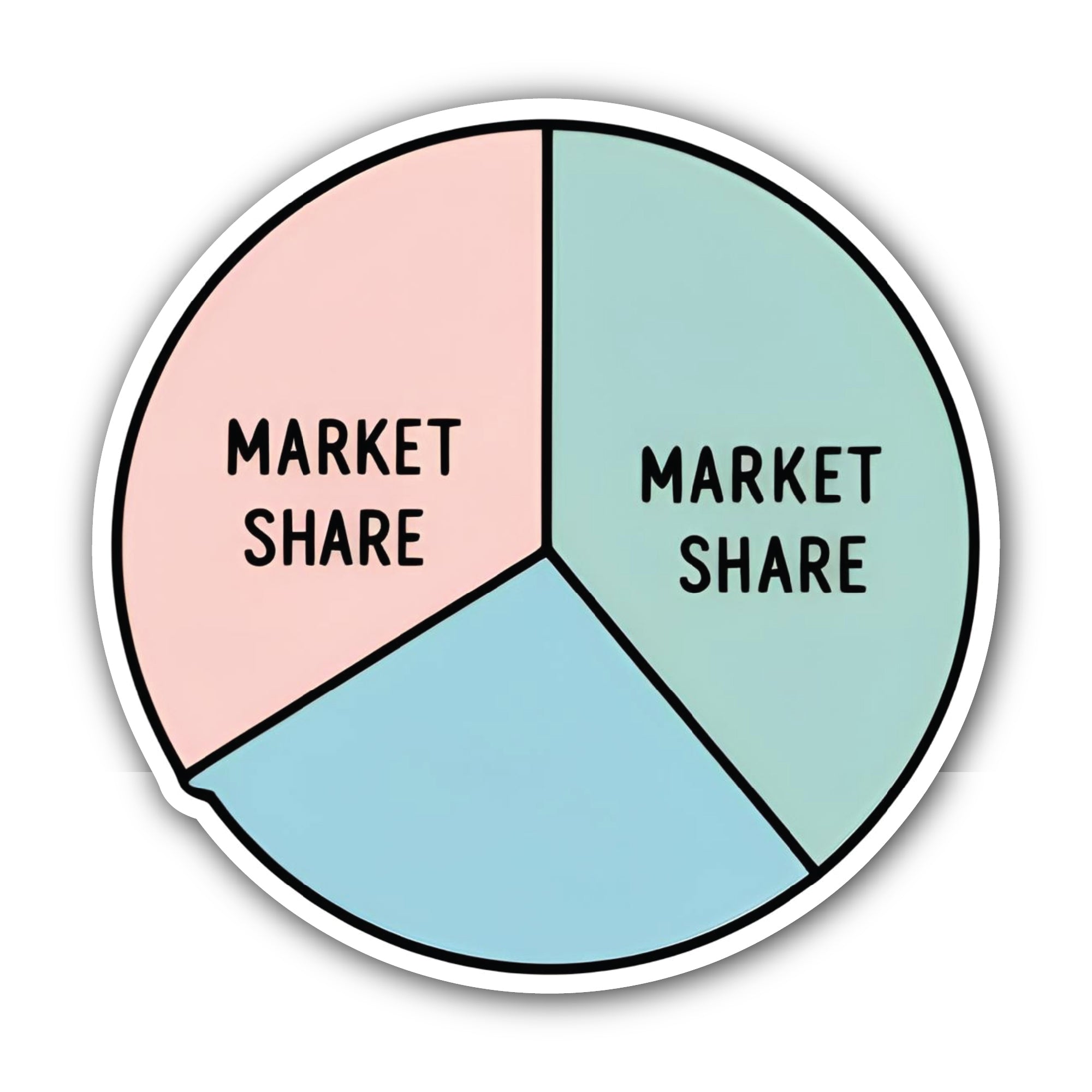 Market Share Sticker, Waterproof Vinyl Decal Sticker Indoor Or Outdoor 2 (Pieces) 3" and 5"