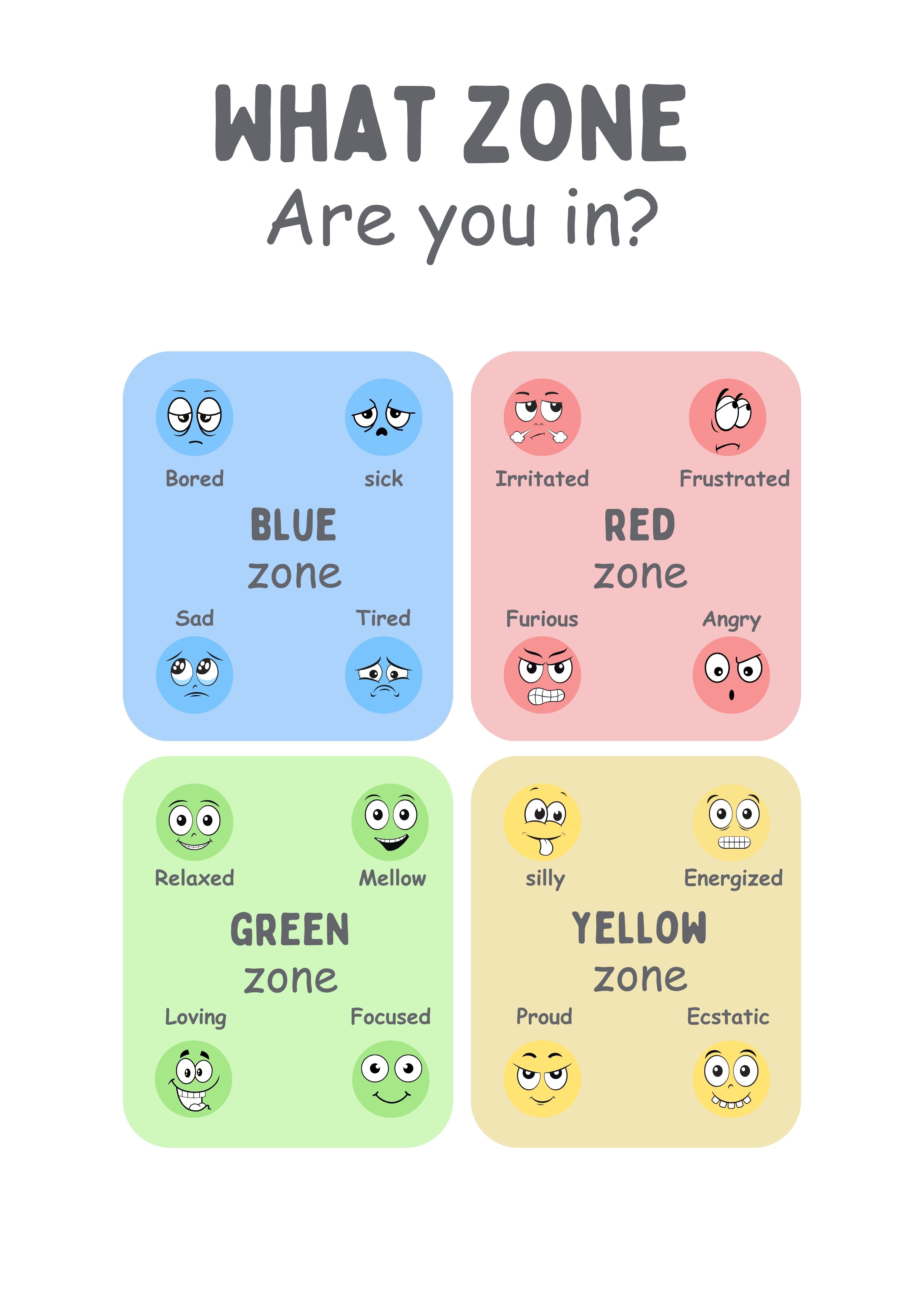 Vinyl Decal, Emotional State Identification Chart for Daily Use and Discussion (5" x 7")