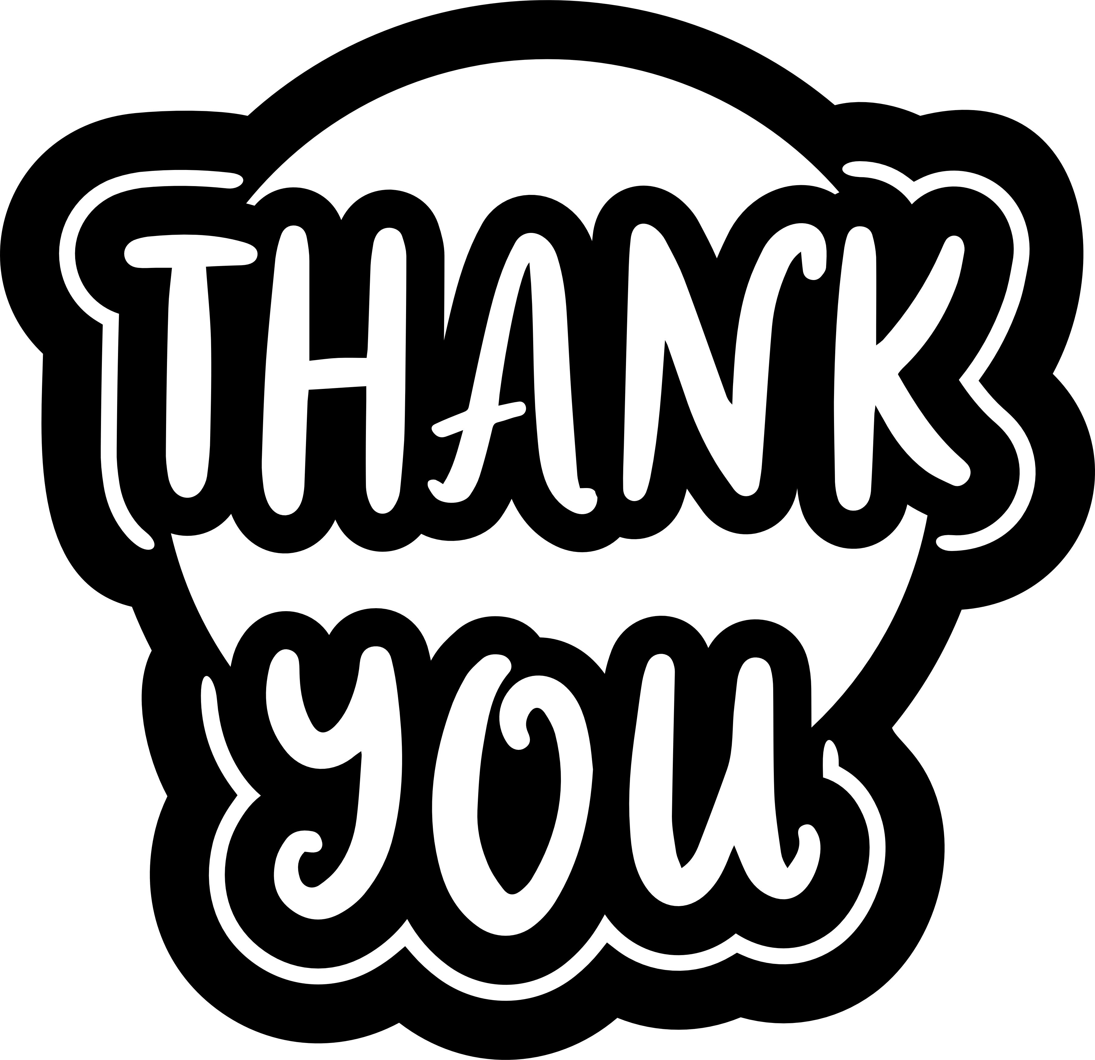 Inspirational Quote "Thank You" Motivational Sticker Vinyl Decal Motivation Stickers- 5" Vinyl Sticker Waterproof