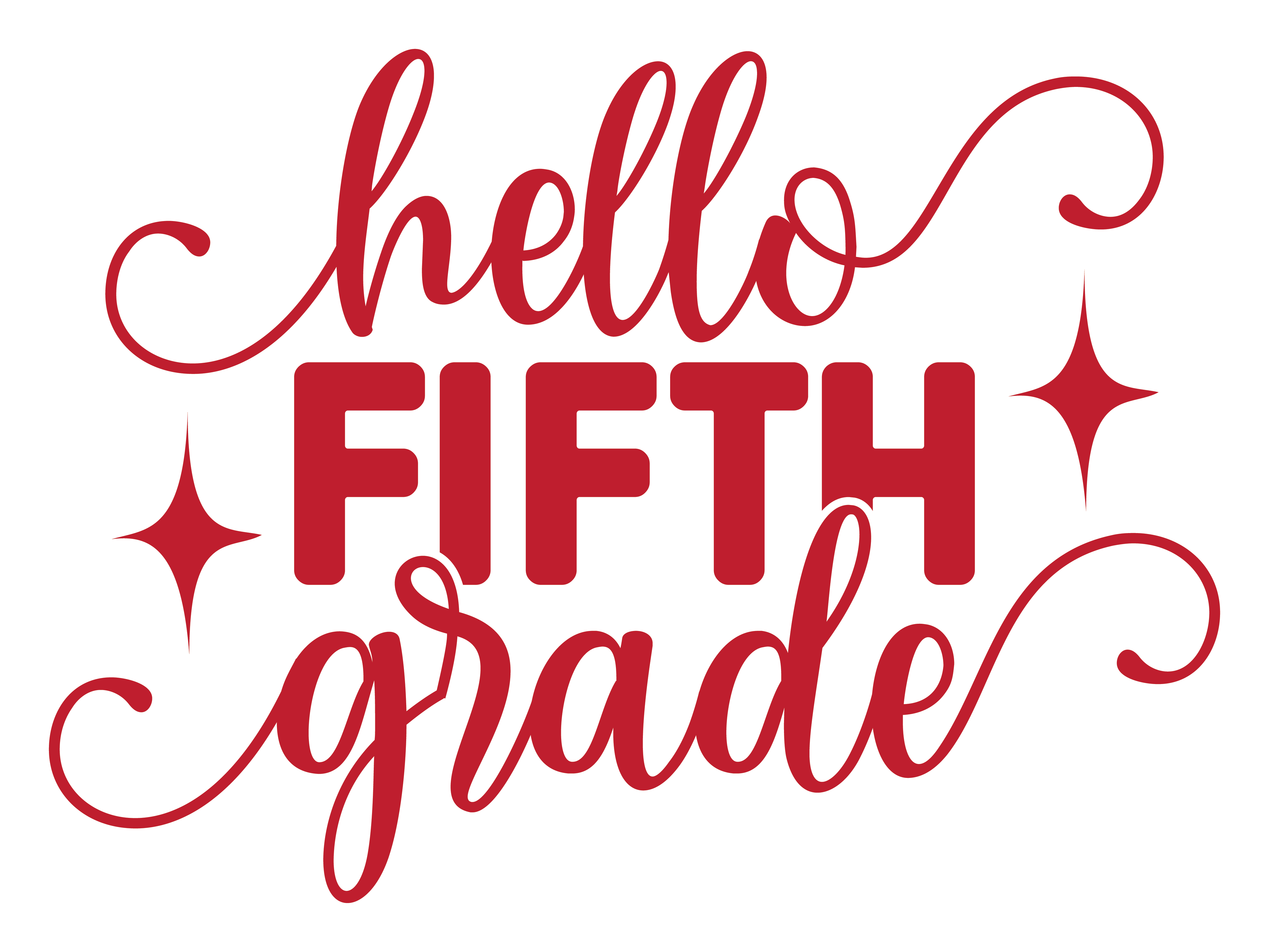 Inspirational Quote "Hello Fifth Grade" Motivational Sticker Vinyl Decal Motivation Stickers- 5" Vinyl Sticker Waterproof