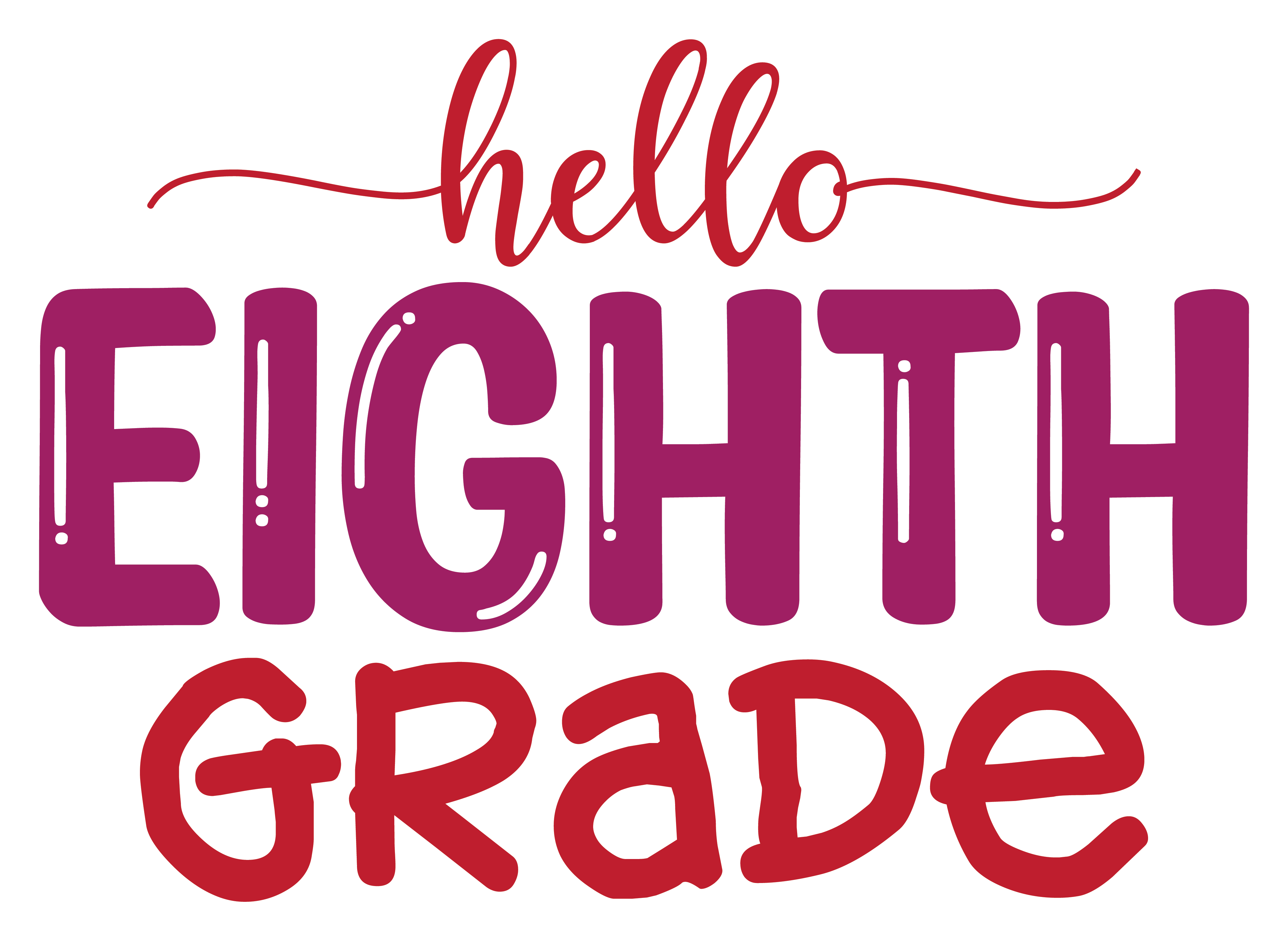 Inspirational Quote "Hello Eighth Grade-" Motivational Sticker Vinyl Decal Motivation Stickers- 5" Vinyl Sticker Waterproof