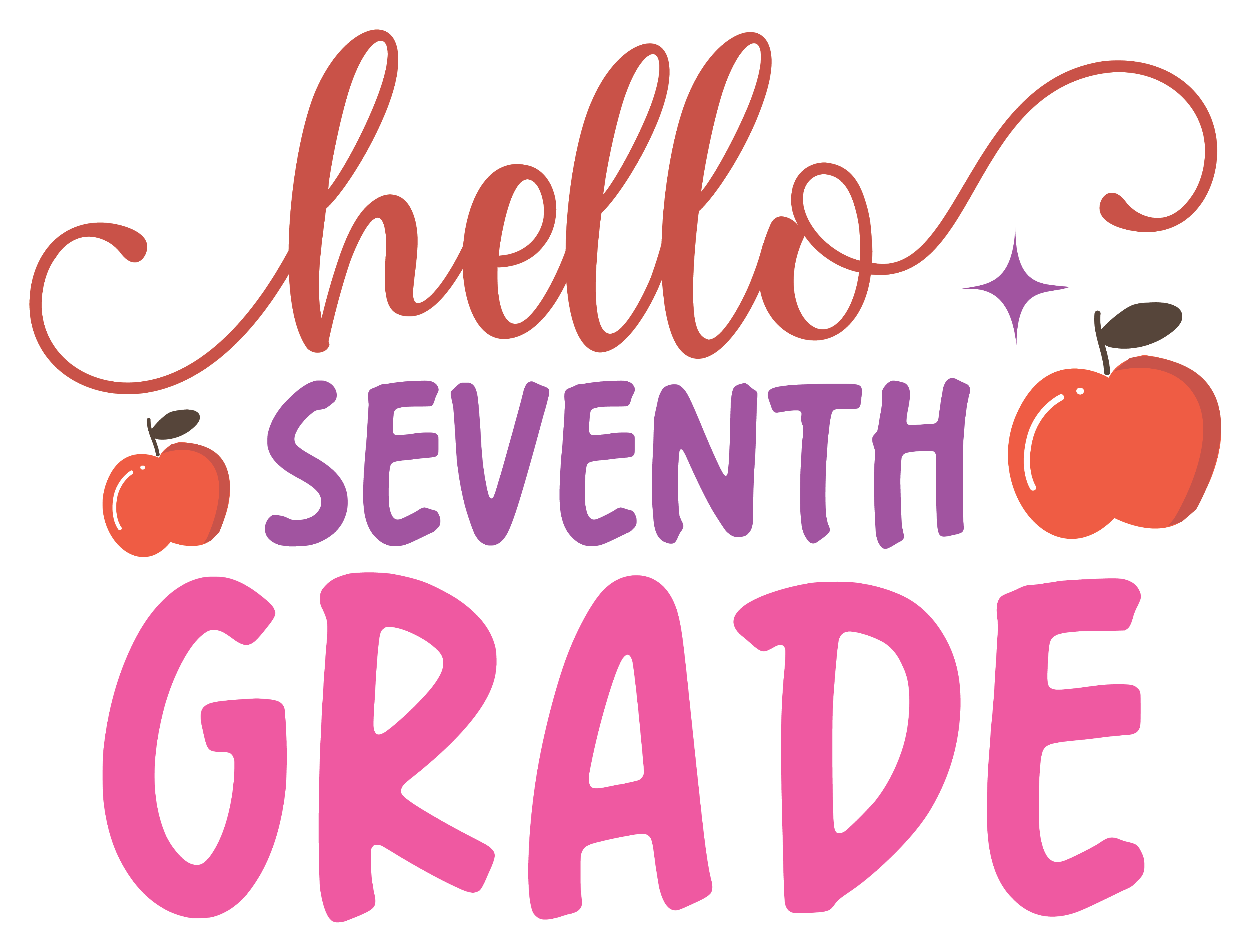 Inspirational Quote "Hello Seventh Grade Icon" Motivational Sticker Vinyl Decal Motivation Stickers- 5" Vinyl Sticker Waterproof
