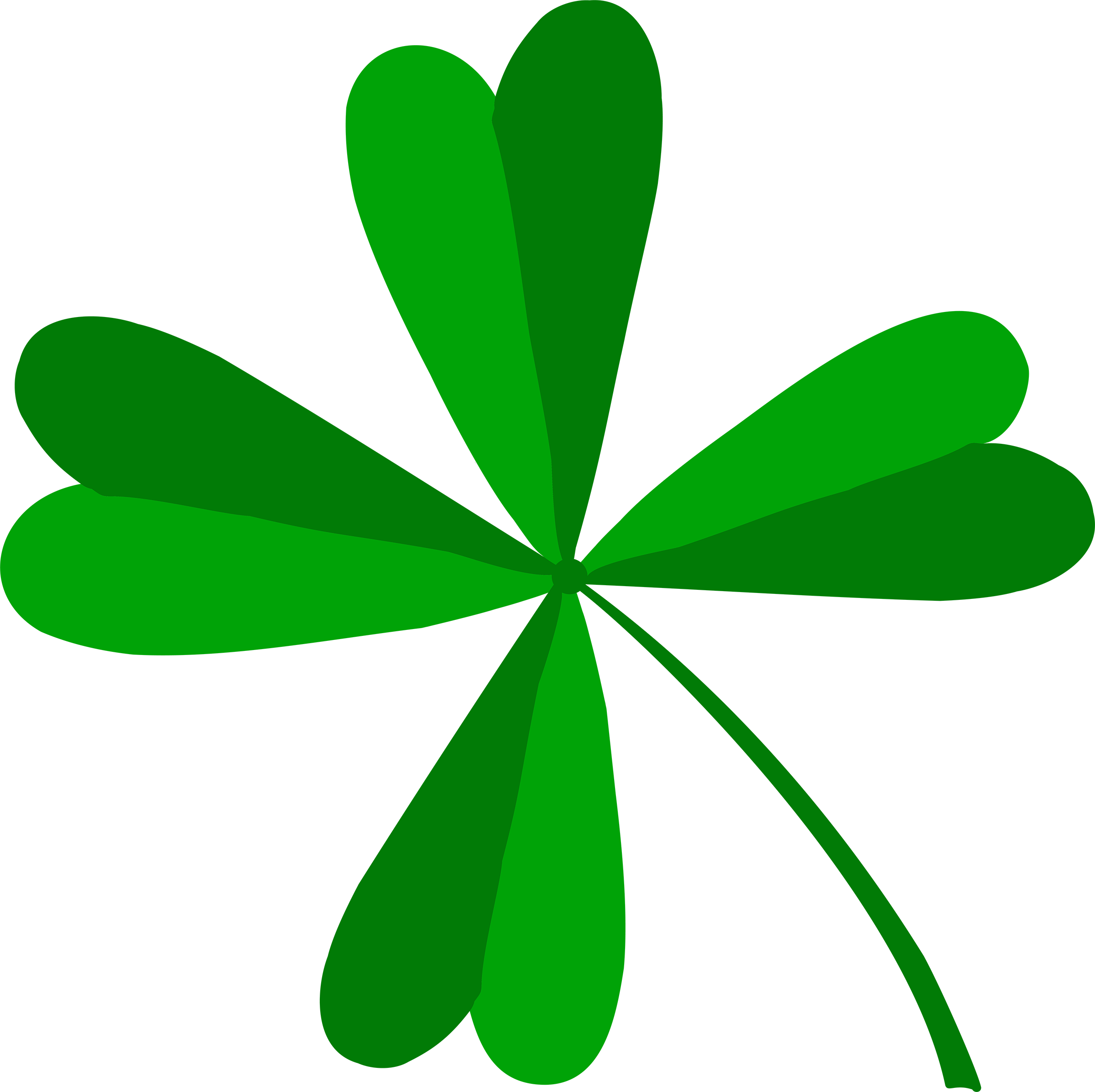 Inspirational Quote Clover Leaf Sticker Motivational Sticker Vinyl Decal Motivation Stickers- 5" Vinyl Sticker Waterproof