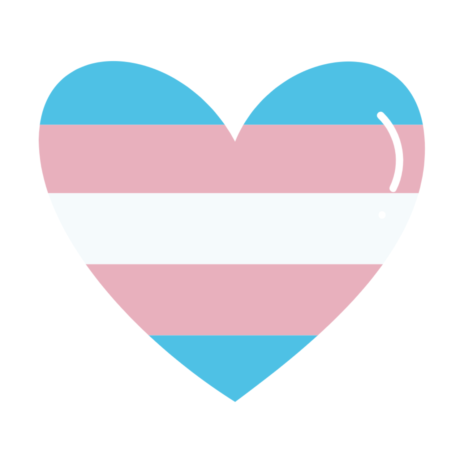 Inspirational Quote "Flag Heart" Motivational Sticker Vinyl Decal Motivation Stickers- 5" Vinyl Sticker Waterproof