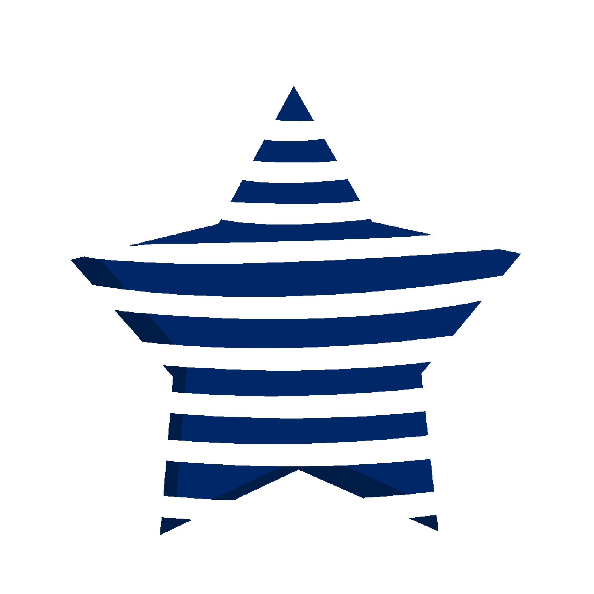 Inspirational Quote "Blue and White Star" Motivational Sticker Vinyl Decal Motivation Stickers- 5" Vinyl Sticker Waterproof