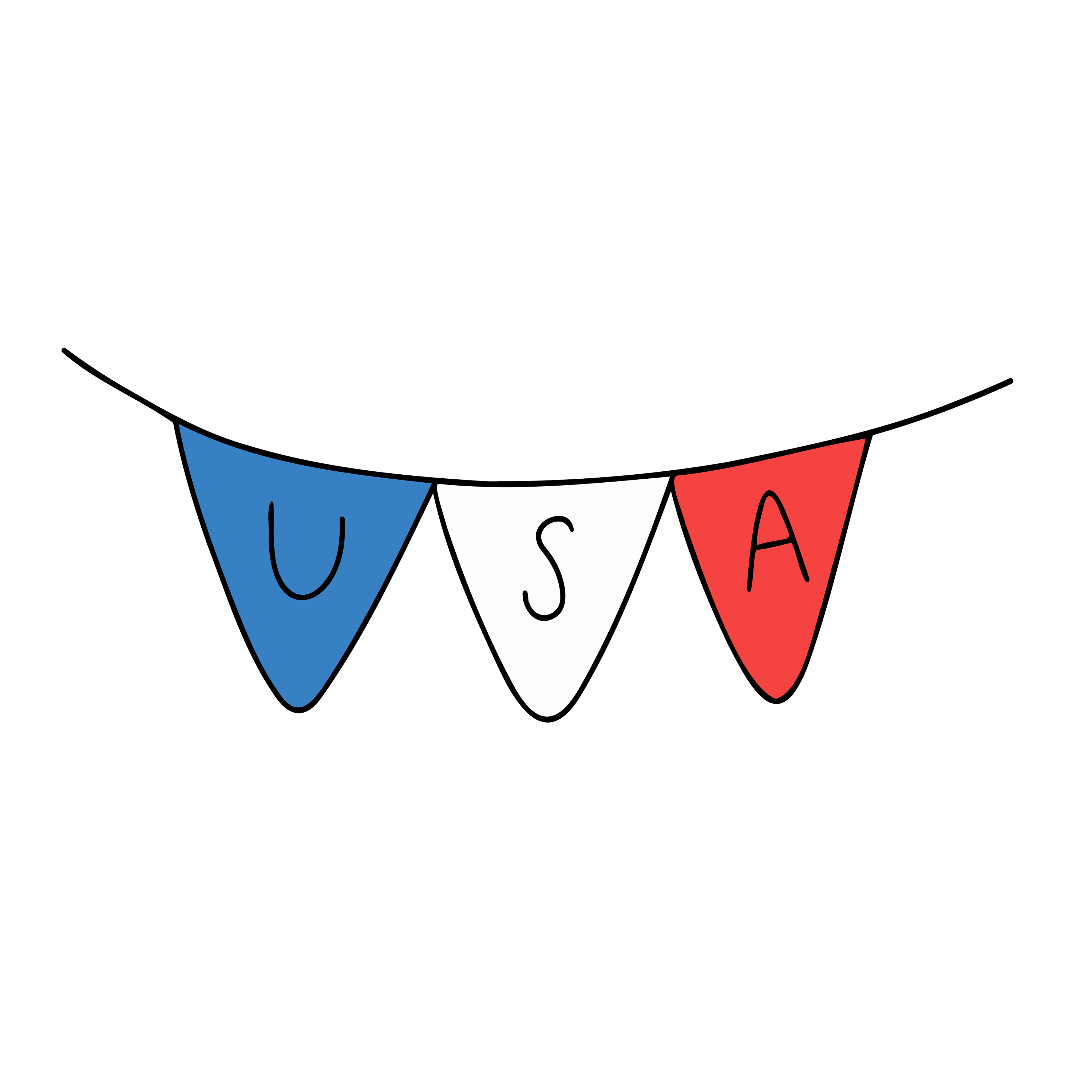 Inspirational Quote "USA Decoration Bannar" Motivational Sticker Vinyl Decal Motivation Stickers- 5" Vinyl Sticker Waterproof