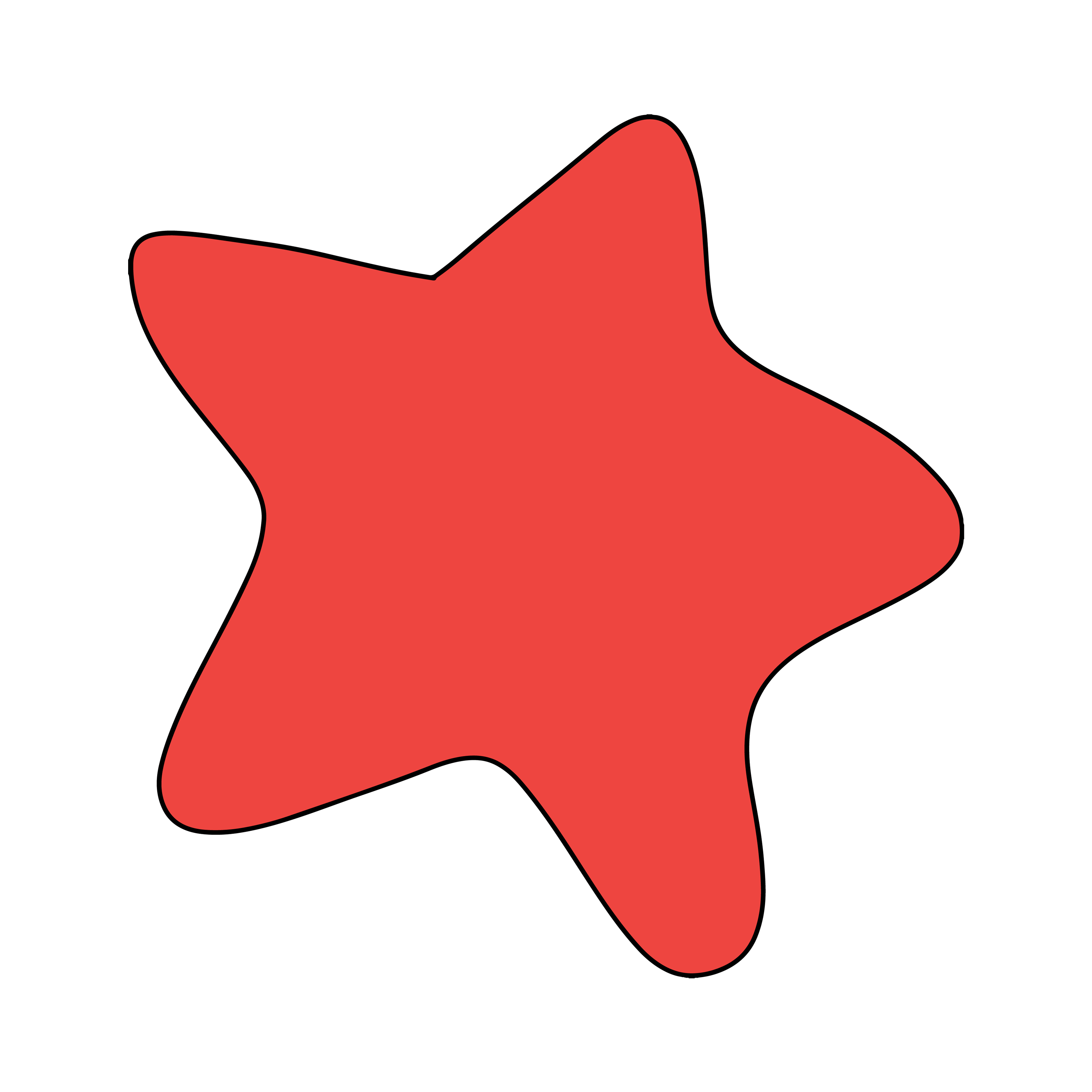 Inspirational Quote "red Star" Motivational Sticker Vinyl Decal Motivation Stickers- 5" Vinyl Sticker Waterproof