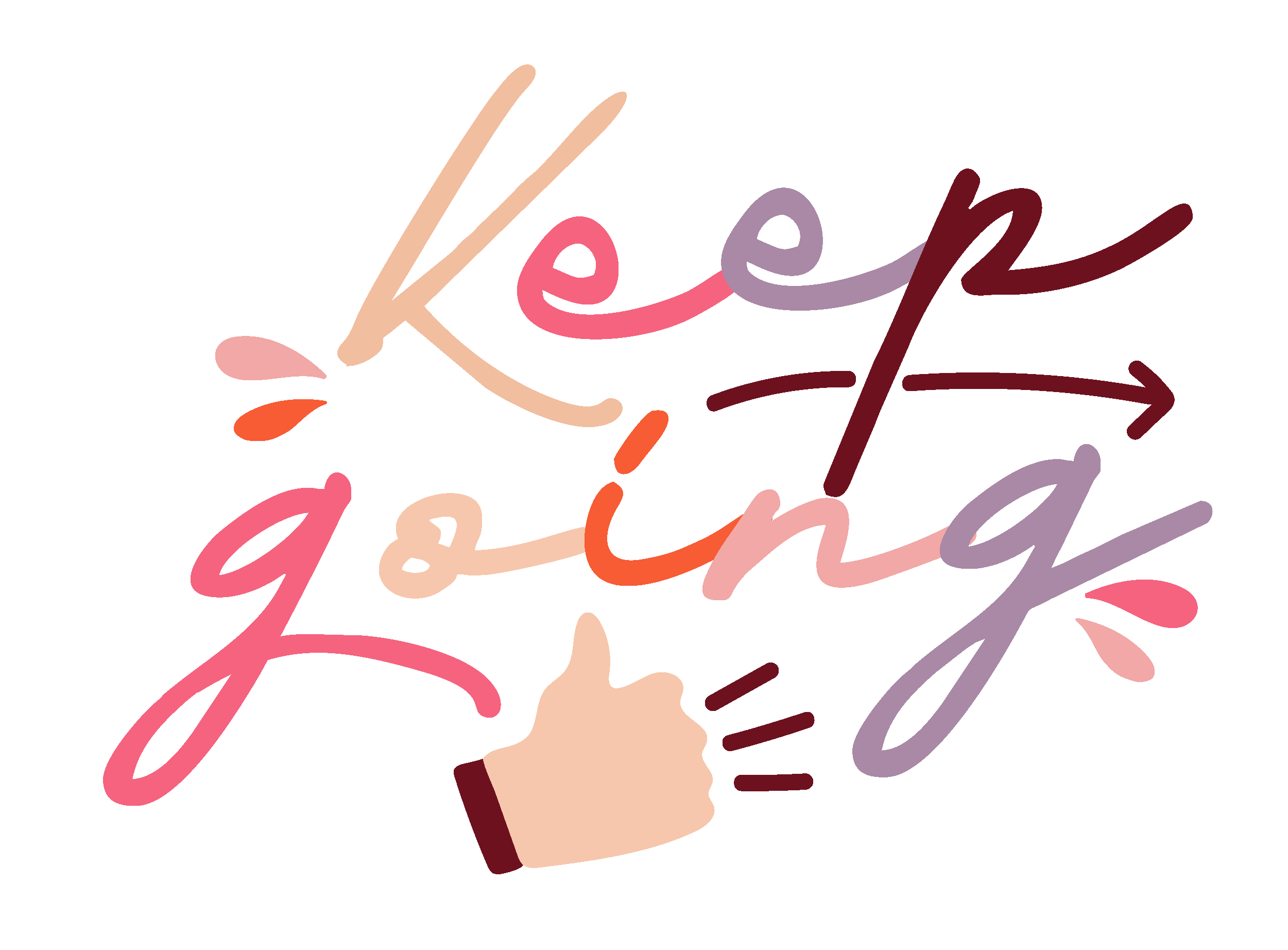Inspirational Quote Keep Going Motivational Sticker Vinyl Decal Motivation Stickers- 5" Vinyl Sticker Waterproof