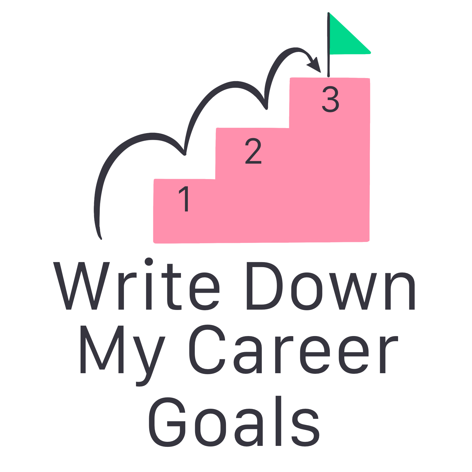 Inspirational Quote Write Down My Career Goals Motivational Sticker Vinyl Decal Motivation Stickers- 5" Vinyl Sticker Waterproof