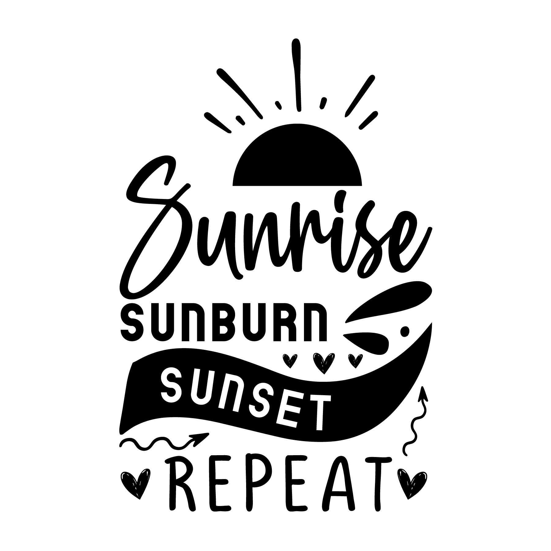 Inspirational Quote "Sunrise Sunburn Sunset Repeat" Motivational Sticker Vinyl Decal Motivation Stickers- 5" Vinyl Sticker Waterproof