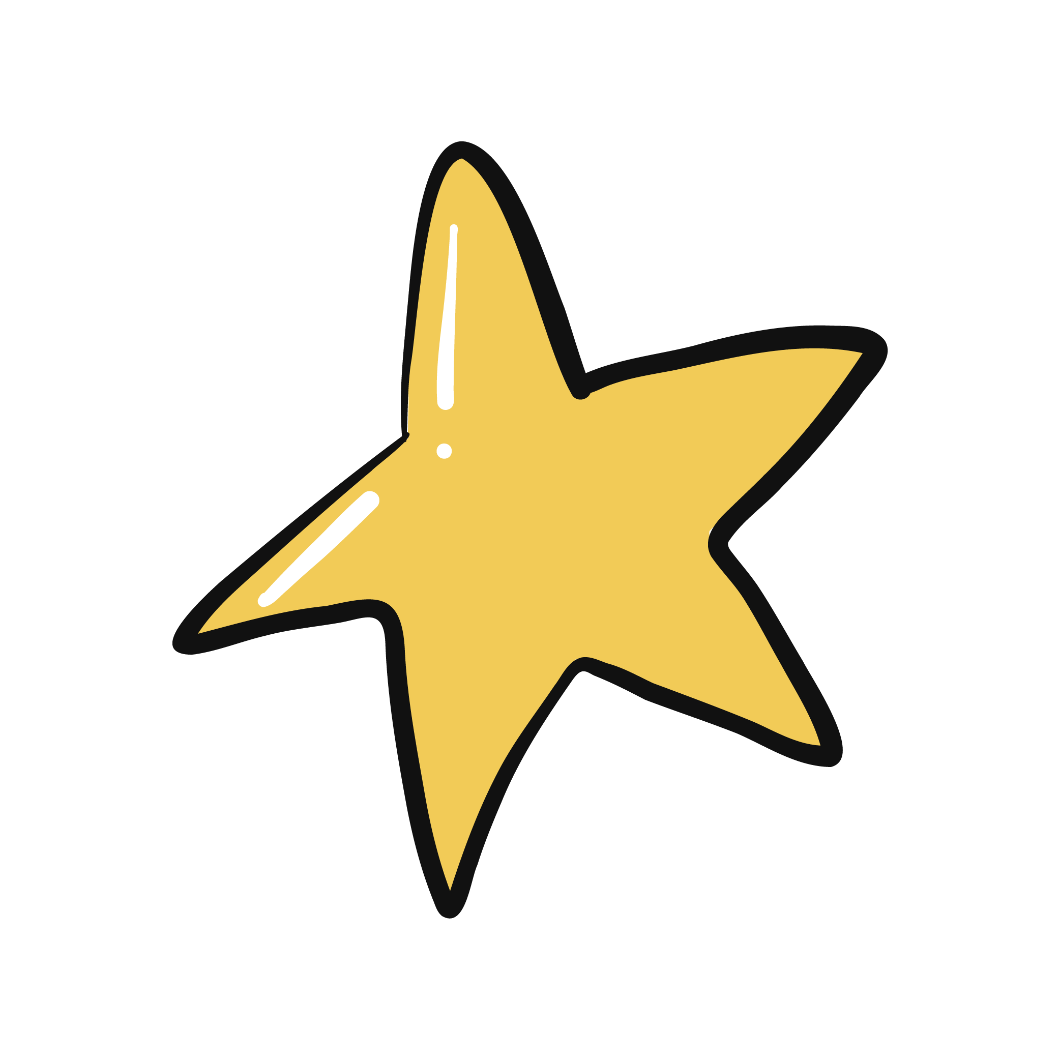 Inspirational Quote "Yellow Starfish" Motivational Sticker Vinyl Decal Motivation Stickers- 5" Vinyl Sticker Waterproof