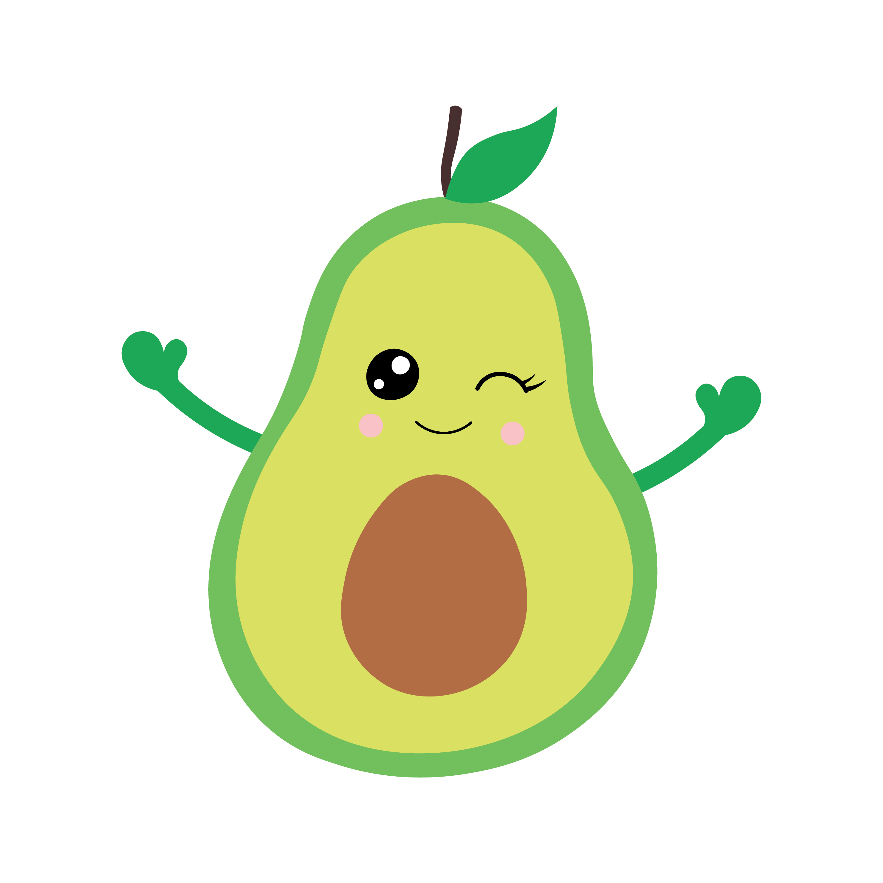 Inspirational Quote "Cute Avocado Sticker" Motivational Sticker Vinyl Decal Motivation Stickers- 5" Vinyl Sticker Waterproof