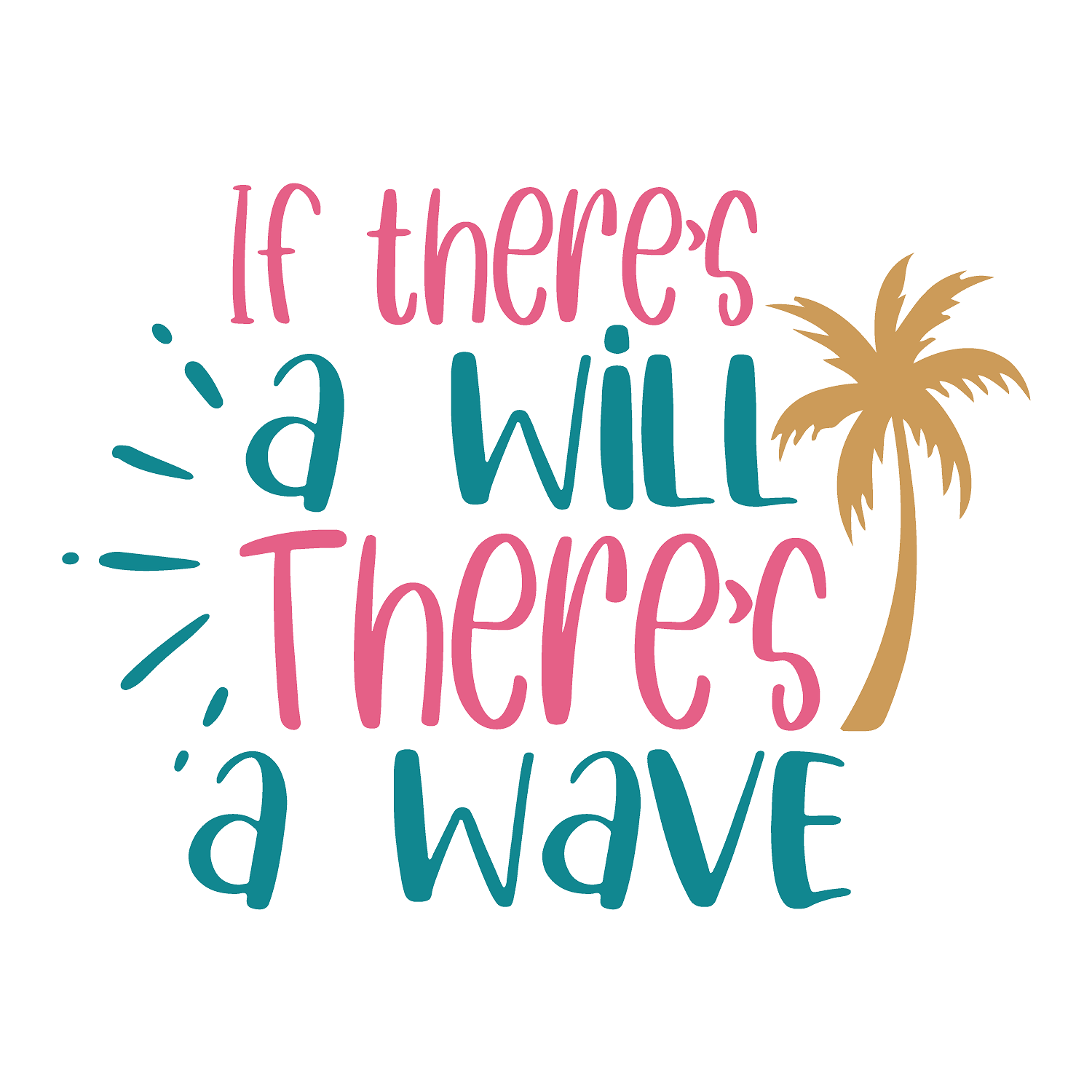 Inspirational Quote "If there's a will there a Wave" Motivational Sticker Vinyl Decal Motivation Stickers- 5" Vinyl Sticker Waterproof