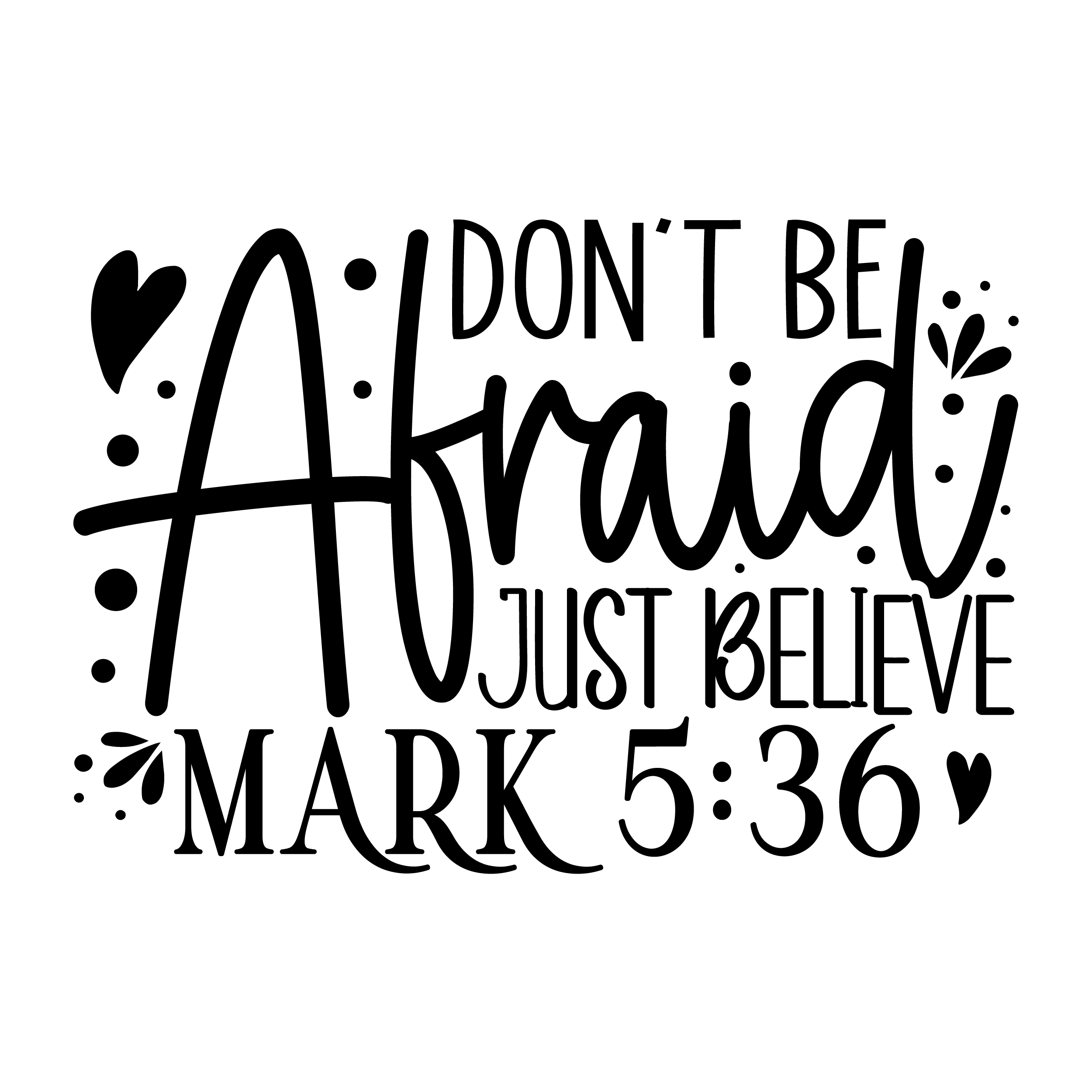 Inspirational Quote "Don't Be Afraid Just Believe Mark 5:36" Motivational Sticker Vinyl Decal Motivation Stickers- 5" Vinyl Sticker Waterproof