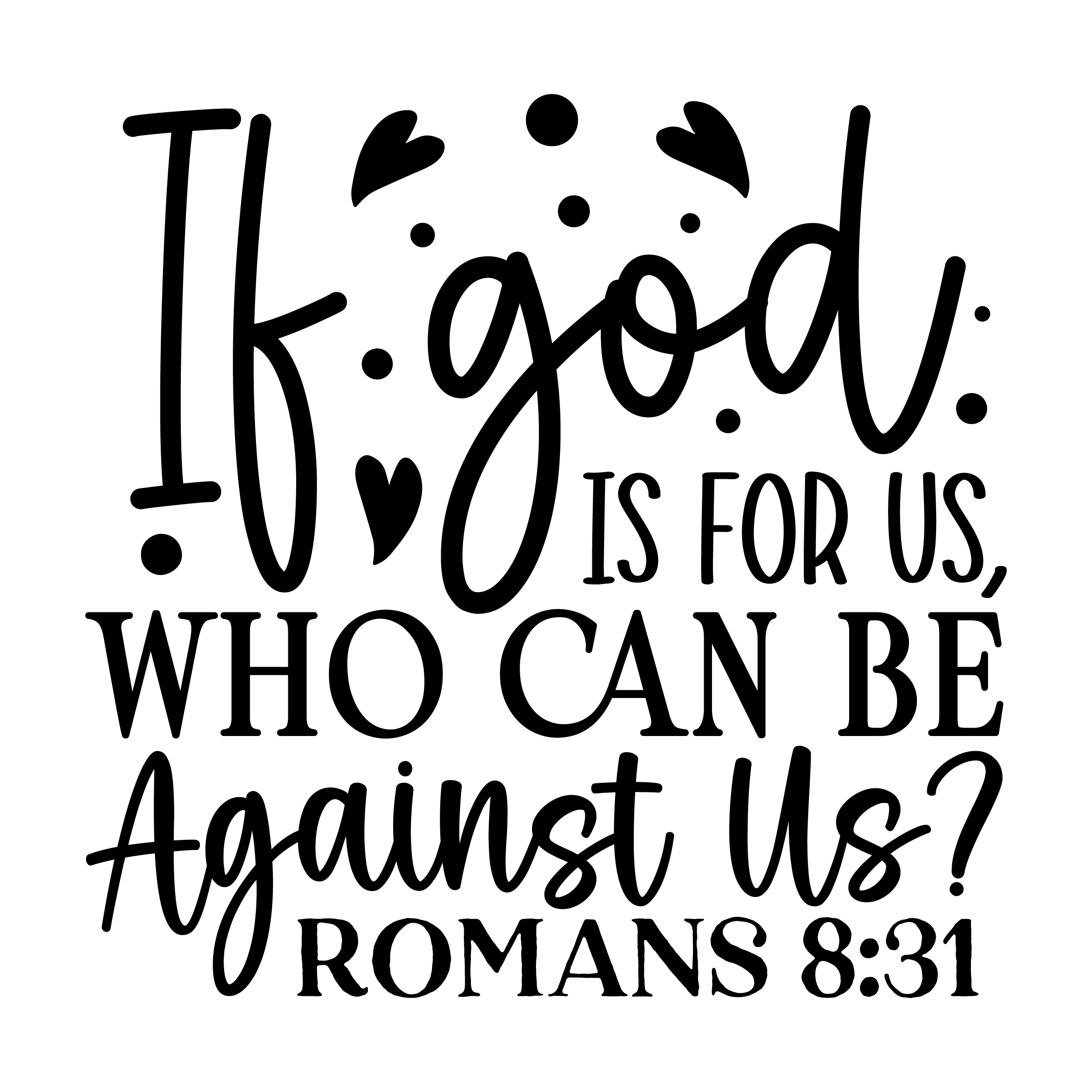 Inspirational Quote "If God is For Us, Who Can Be Against Us ? ROMANS 8 : 31" Motivational Sticker Vinyl Decal Motivation Stickers- 5" Vinyl Sticker Waterproof