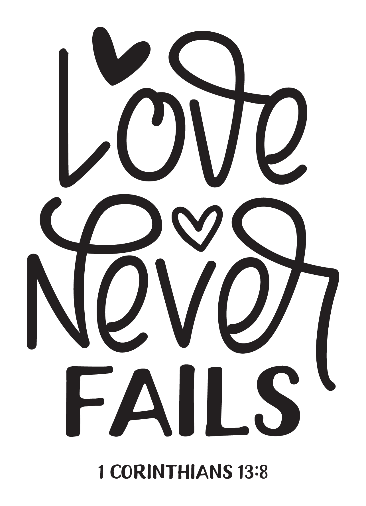 Inspirational Quote "Love Never Fails 1 CORDITNESNS 13 : 8 Sticker" Motivational Sticker Vinyl Decal Motivation Stickers- 5" Vinyl Sticker Waterproof