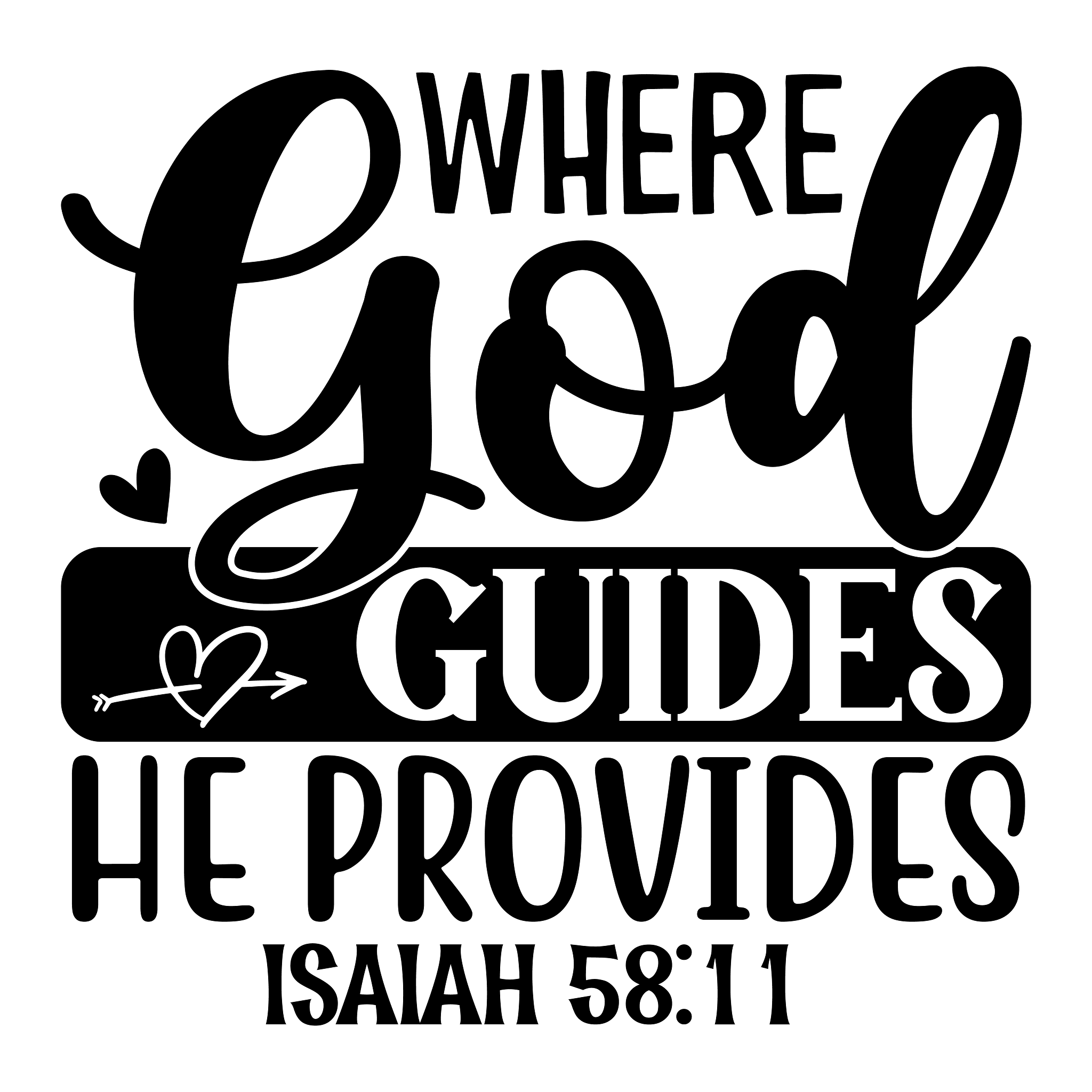 Inspirational Quote "Where God Guides He Provides ISAIAH 58 : 11" Motivational Sticker Vinyl Decal Motivation Stickers- 5" Vinyl Sticker Waterproof