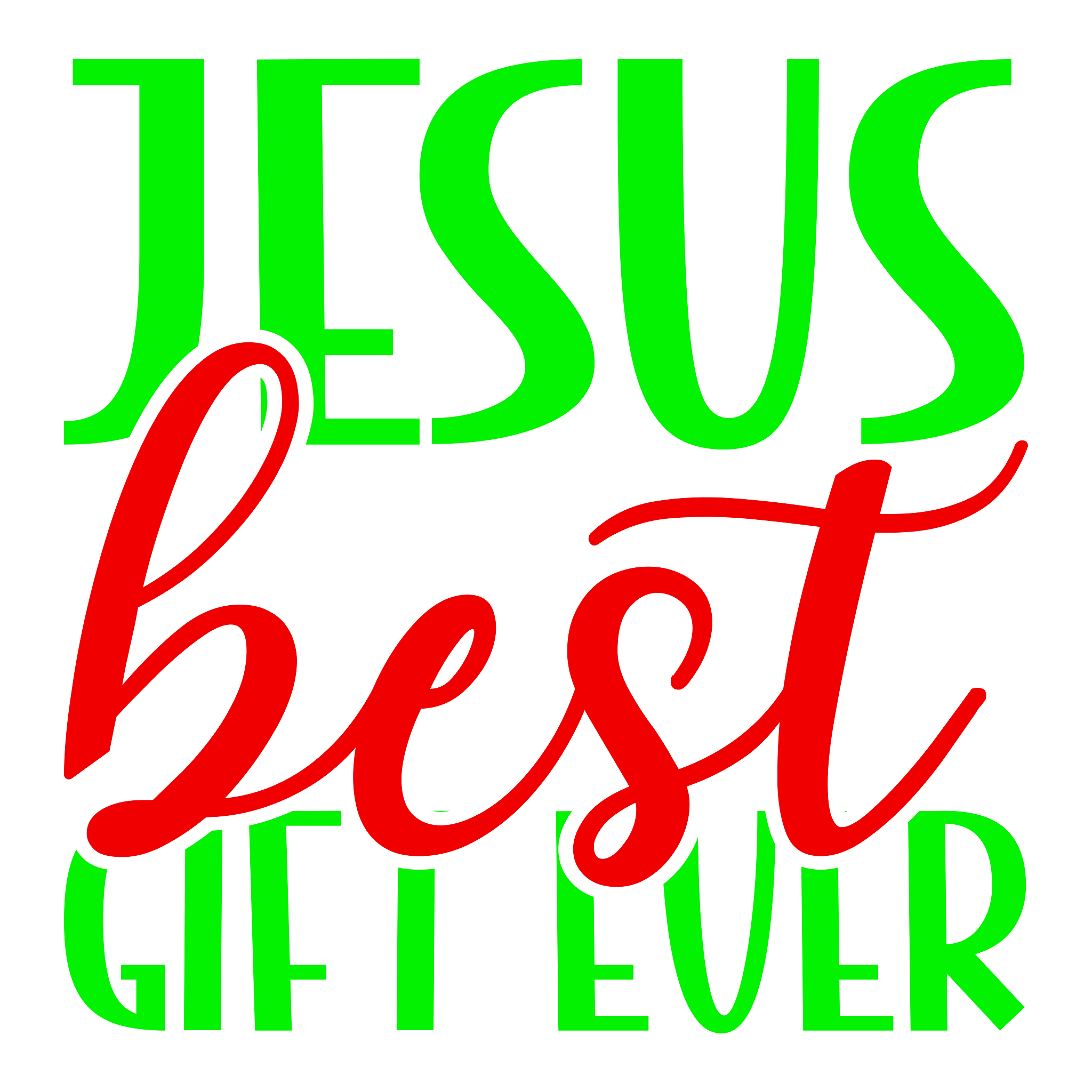 Inspirational Quote "Jesus Best Gift Ever' Pretty Gift Sticker" Motivational Sticker Vinyl Decal Motivation Stickers- 5" Vinyl Sticker Waterproof