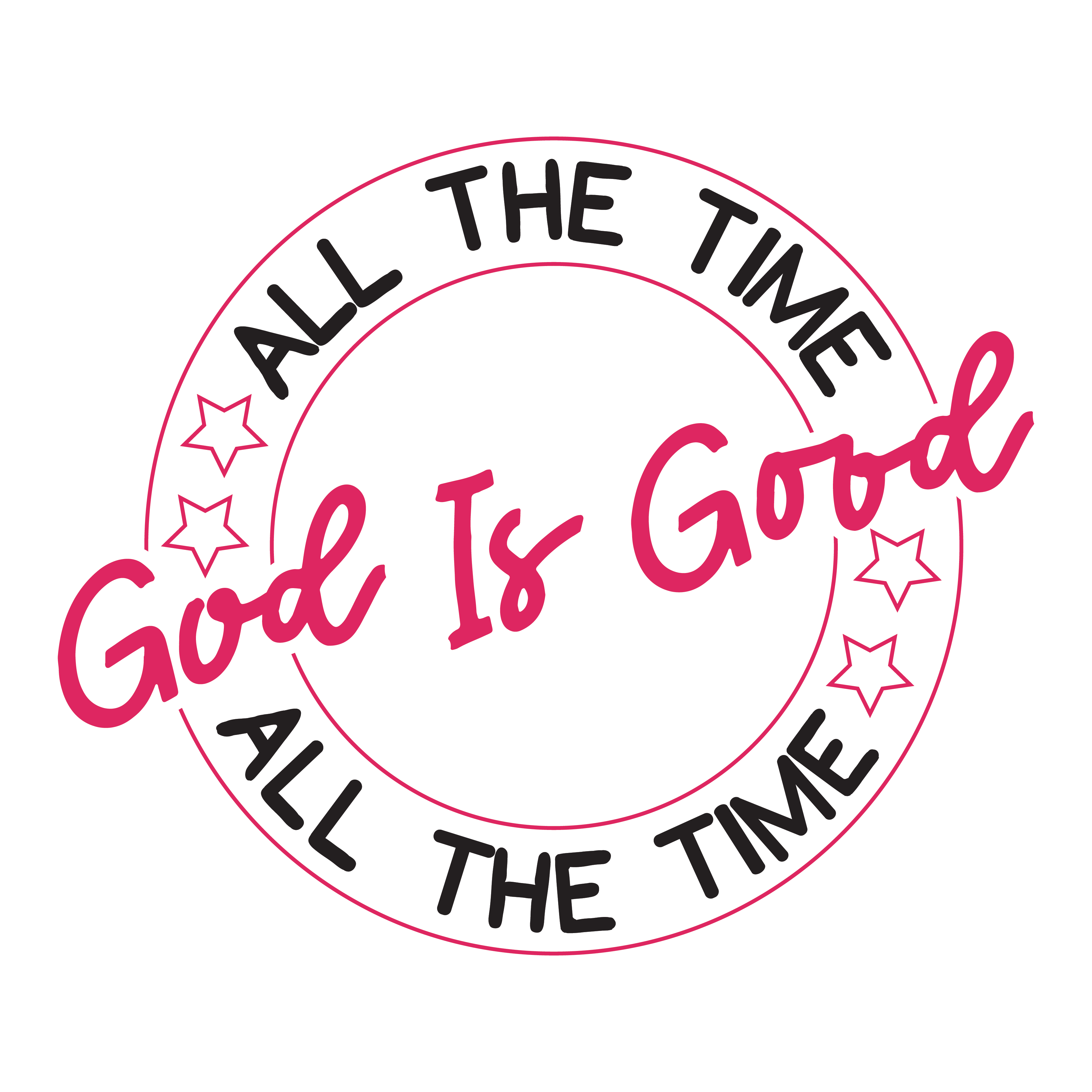 Inspirational Quote "All The Time, God is God" Motivational Sticker Vinyl Decal Motivation Stickers- 5" Vinyl Sticker Waterproof