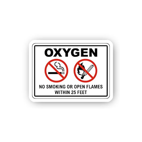 2 (Pieces) 3" and 5" Never Sticker, Waterproof Vinyl Decals for Many Purpose Like Cars, Trucks, Lapt