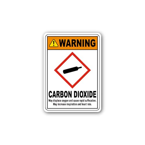 2 (Pieces) 3" and 5" Classification and Labelling of Chemicals Sign Sticker, Waterproof Vinyl Decals