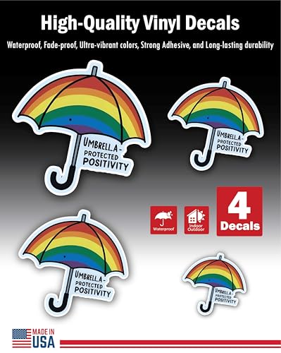 Inspirational Quote - I Am Wanted Motivational Sticker Vinyl Decal Motivation Stickers- 5" Vinyl Sti