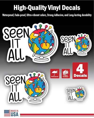 Inspirational Quote Christmatic Motivational Sticker Vinyl Decal Motivation Stickers- Choose in 3”, 