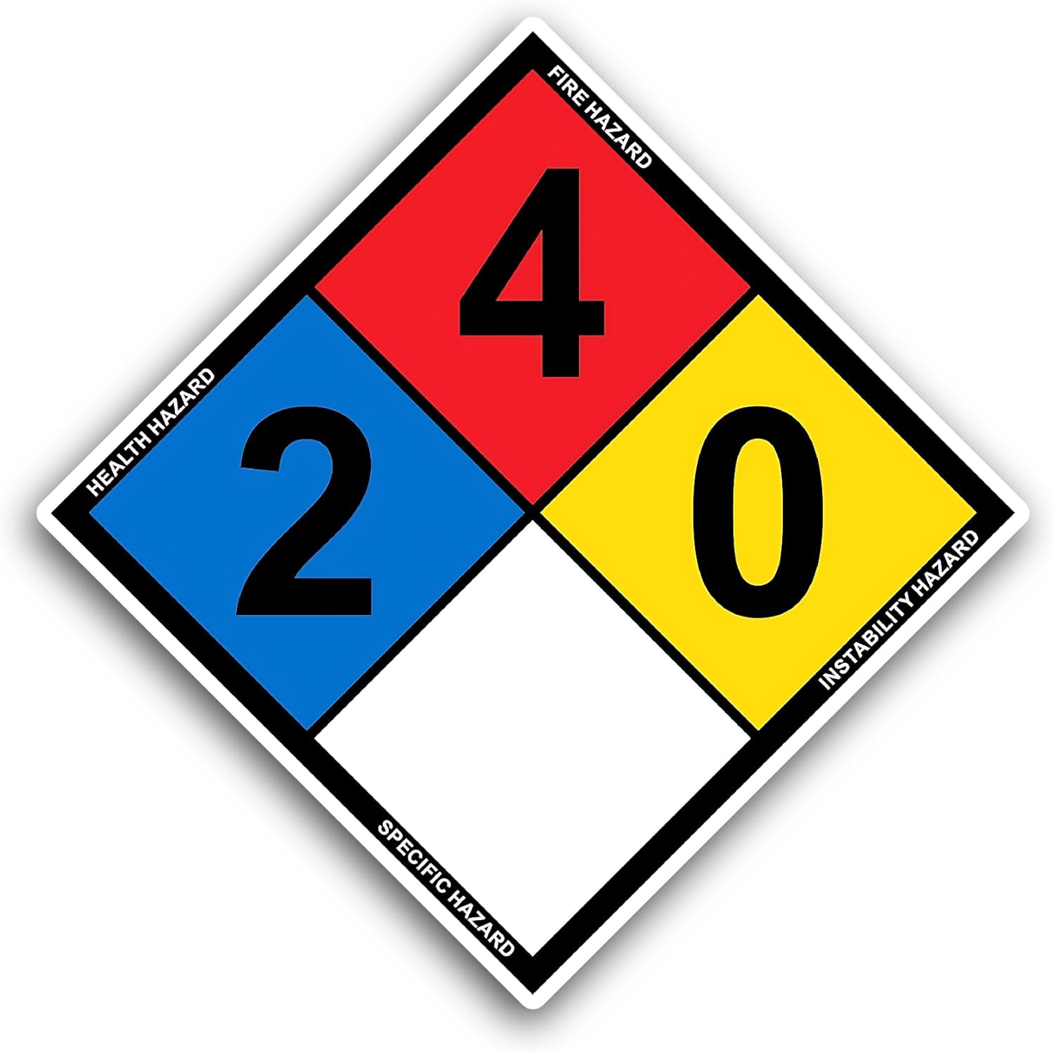 2 (Pieces) 3" and 5" Products In Condensate On ComplianceSign Sticker, Waterproof Vinyl Decals for Many Purpose Like Cars, Trucks, Laptops, Phones, Windows and More