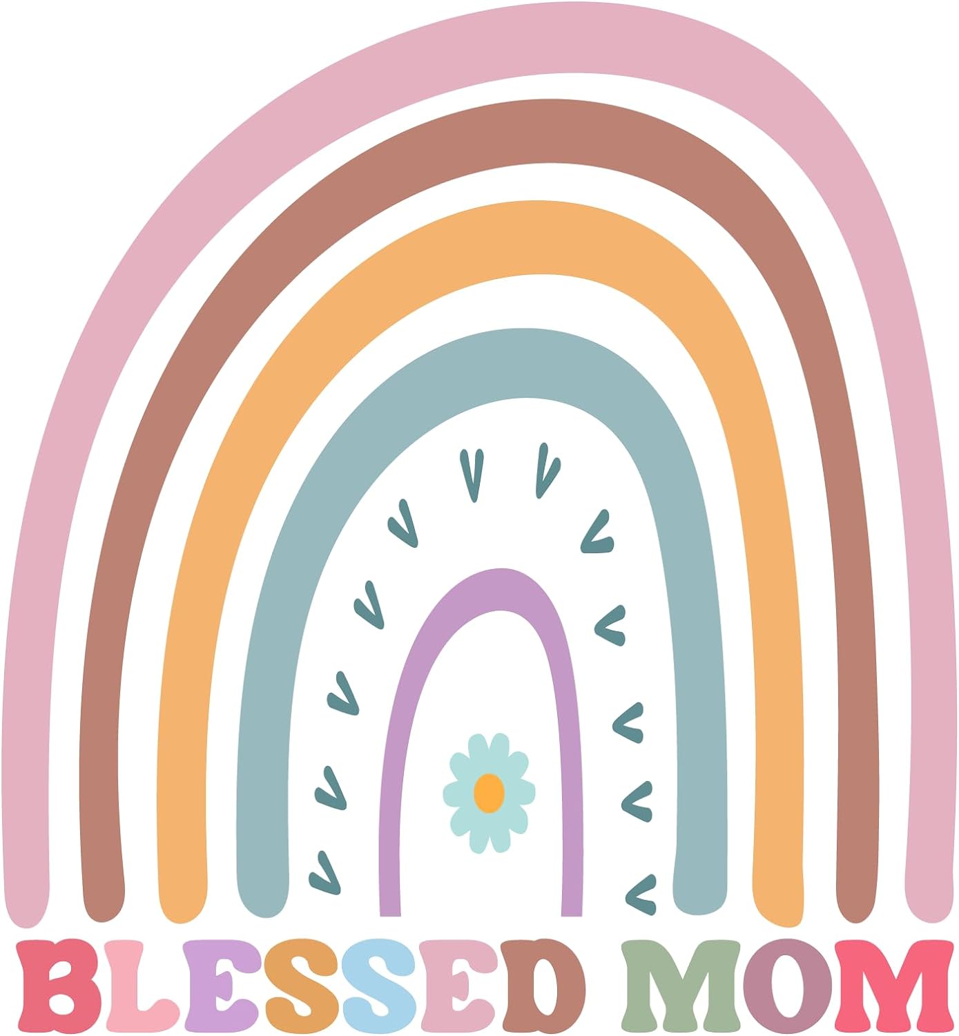 Inspirational Quote "Blessed Mom, Sticker" Motivational Sticker Vinyl Decal Motivation Stickers- 5" Vinyl Sticker Waterproof