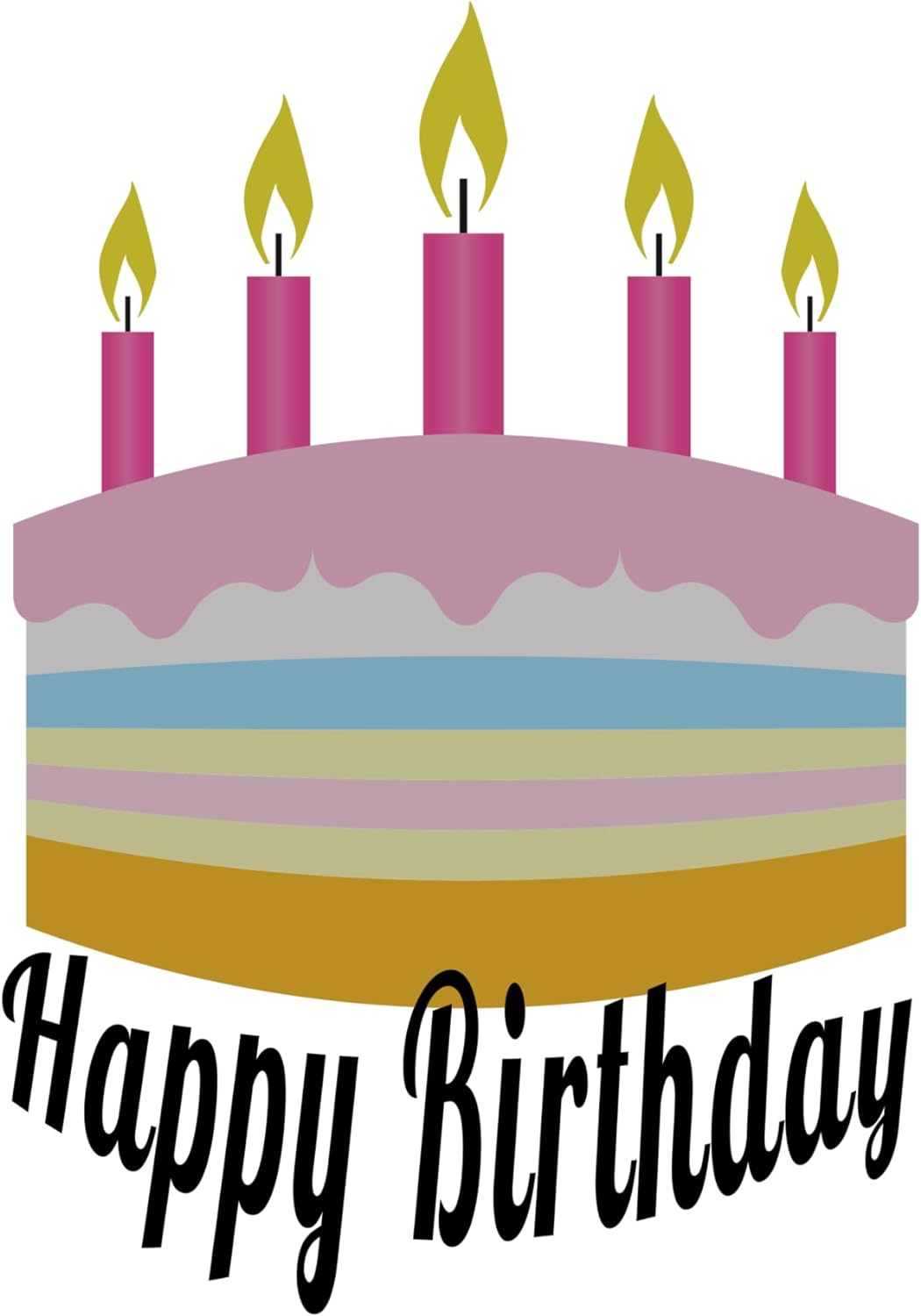 Inspirational Quote Happt Birthday Motivational Sticker Vinyl Decal Motivation Stickers- 5" Vinyl Sticker Waterproof