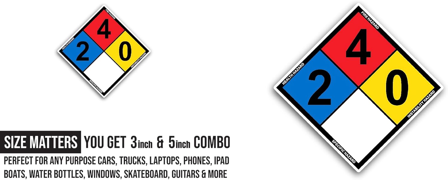 2 (Pieces) 3" and 5" Products In Condensate On ComplianceSign Sticker, Waterproof Vinyl Decals for Many Purpose Like Cars, Trucks, Laptops, Phones, Windows and More