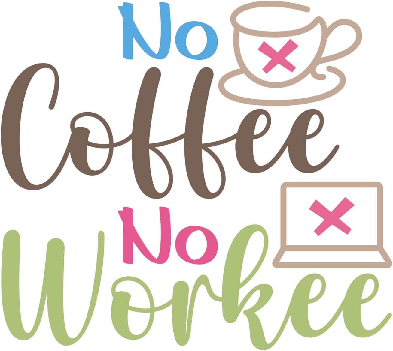 Inspirational Quote "No Coffee No Workee-" Motivational Sticker Vinyl Decal Motivation Stickers- 5" Vinyl Sticker Waterproof