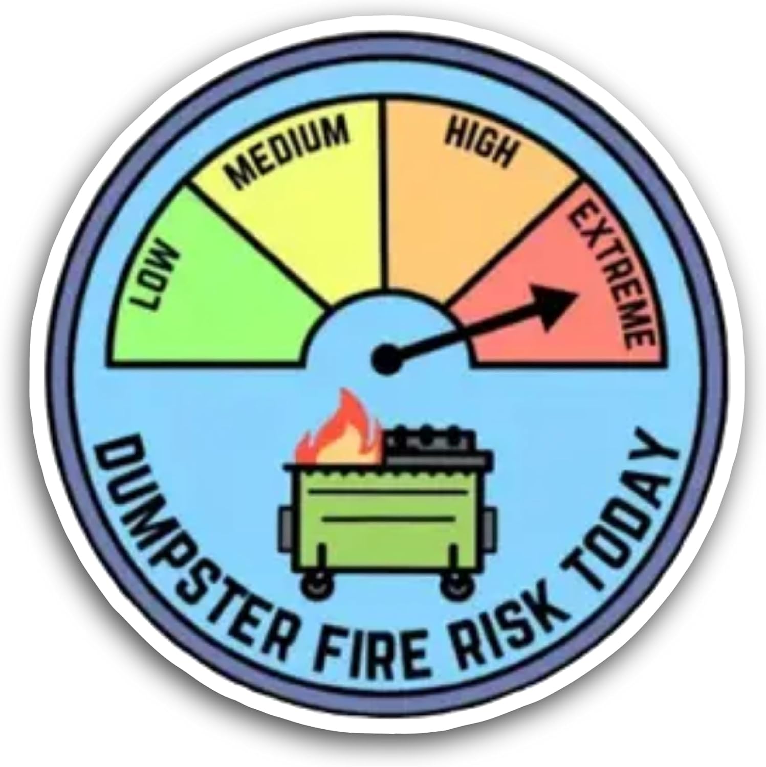 2 (Pieces) 3" and 5" Dumpster Fire Sticker, Waterproof Vinyl Decals for Many Purpose Like Cars, Trucks, Laptops, Phones, Windows and More