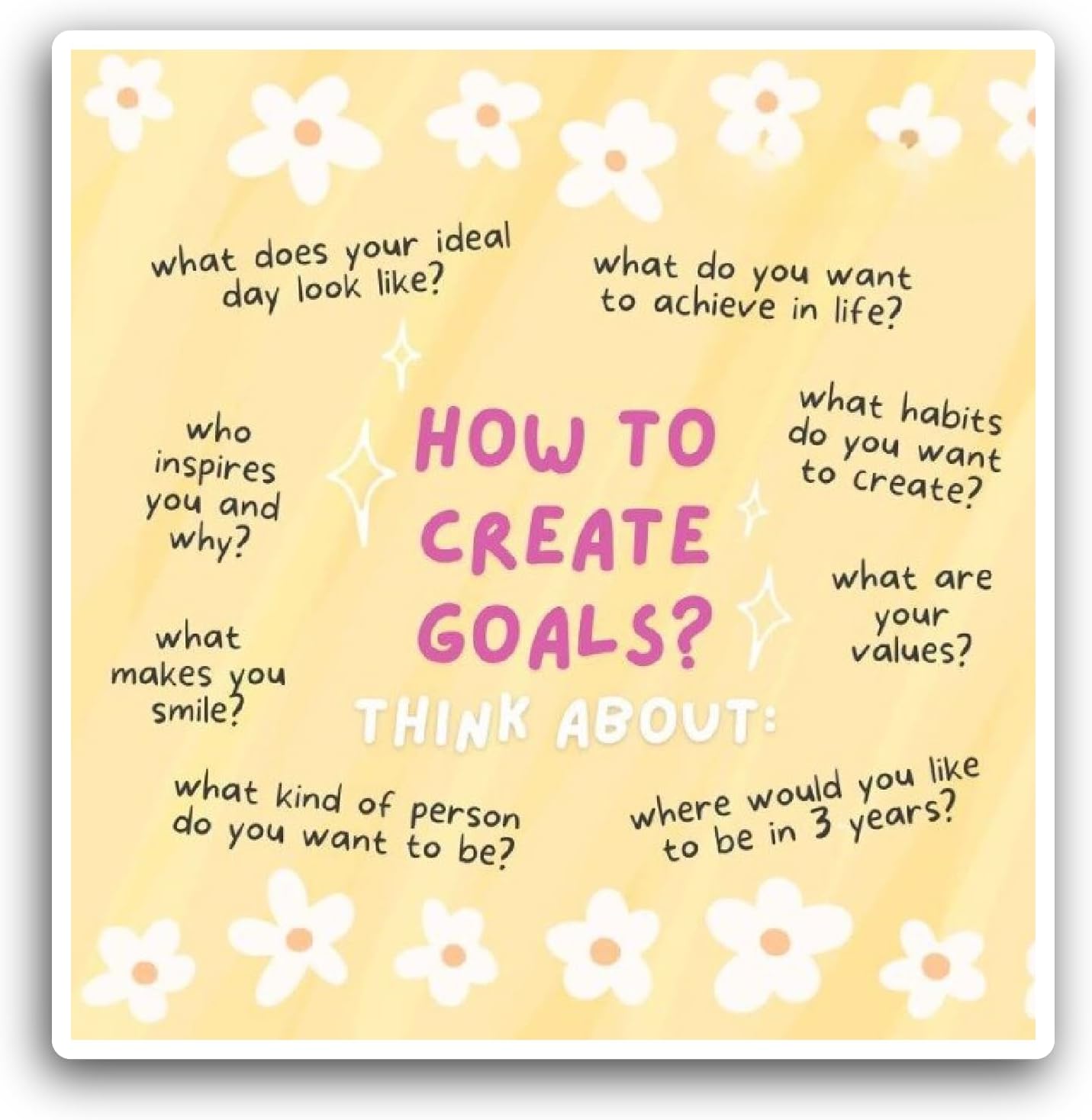 2 (Pieces) 3" and 5" How to Create Goals Text Sticker, Waterproof Vinyl Decals for Many Purpose Like Cars, Trucks, Laptops, Phones, Windows and More