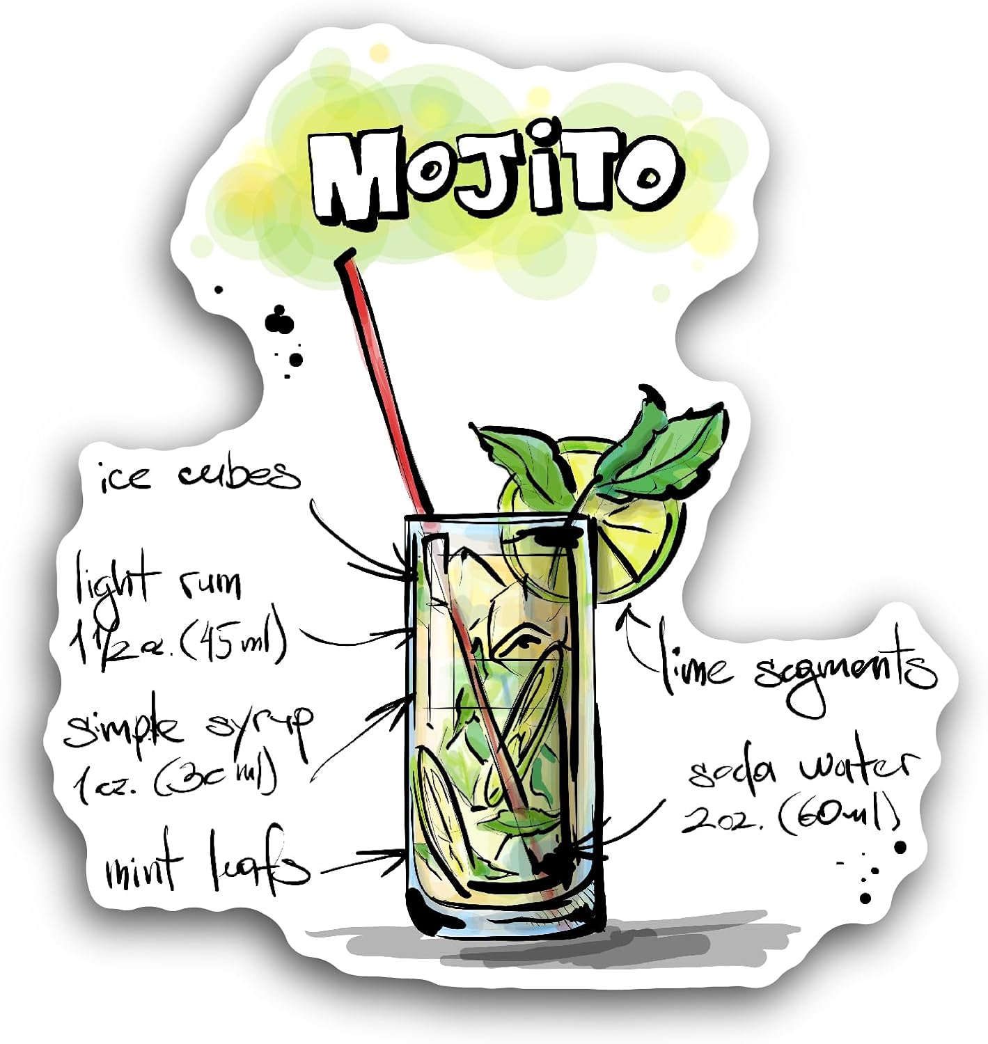 2 (Pieces) 3" and 5" Mojito Cocktail Sticker, Waterproof Vinyl Decals for Many Purpose Like Cars, Trucks, Laptops, Phones, Windows and More
