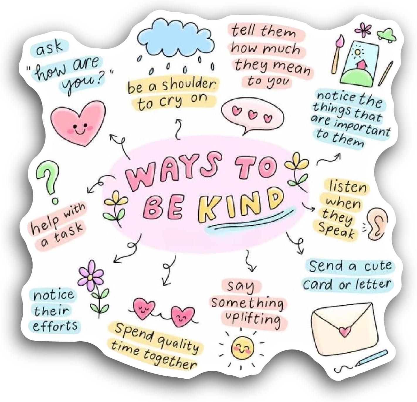 2 (Pieces) 3" and 5" Ways to Be Kind Text Sticker, Waterproof Vinyl Decals for Many Purpose Like Cars, Trucks, Laptops, Phones, Windows and More